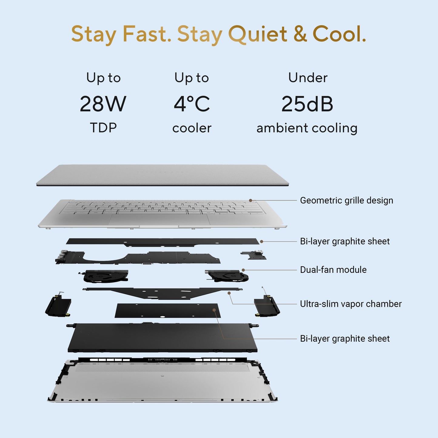 ASUS Zenbook S14 (2026),Smartchoice,Intel Core Ultra 7 355 (Series 3),16GB RAM,512GB SSD,3K OLED,Touchscreen, 14"(35.5 cm),Win 11,M365 Basic(1Y),Office 24, Gray,1.2 Kg,UX5406AA-SU361WS,Copilot+ PC