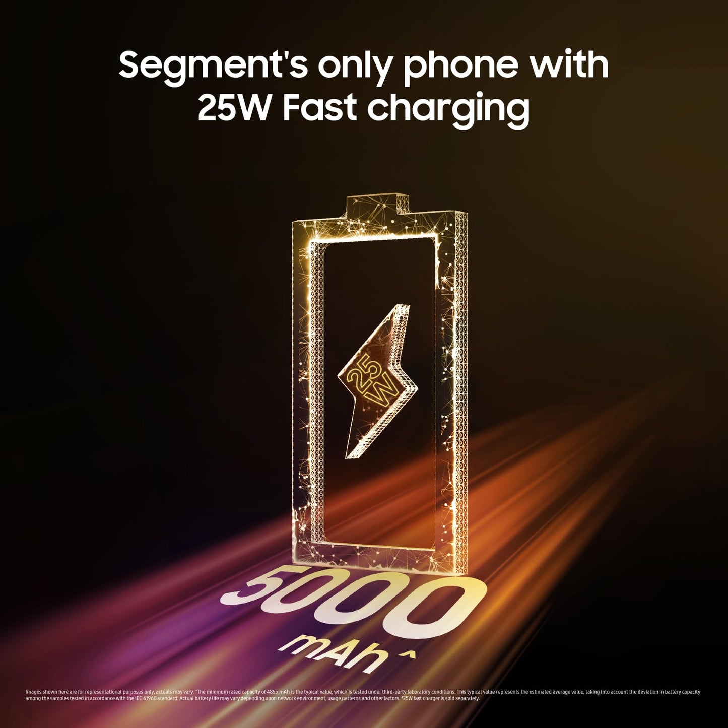 Samsung Galaxy M06 5G (Blazing Black, 4GB RAM, 128 GB Storage) | MediaTek Dimensity 6300 | AnTuTu Score 422K+ | 12 5G Bands | 25W Fast Charging | 4 Gen. of OS Upgrades | Without Charger