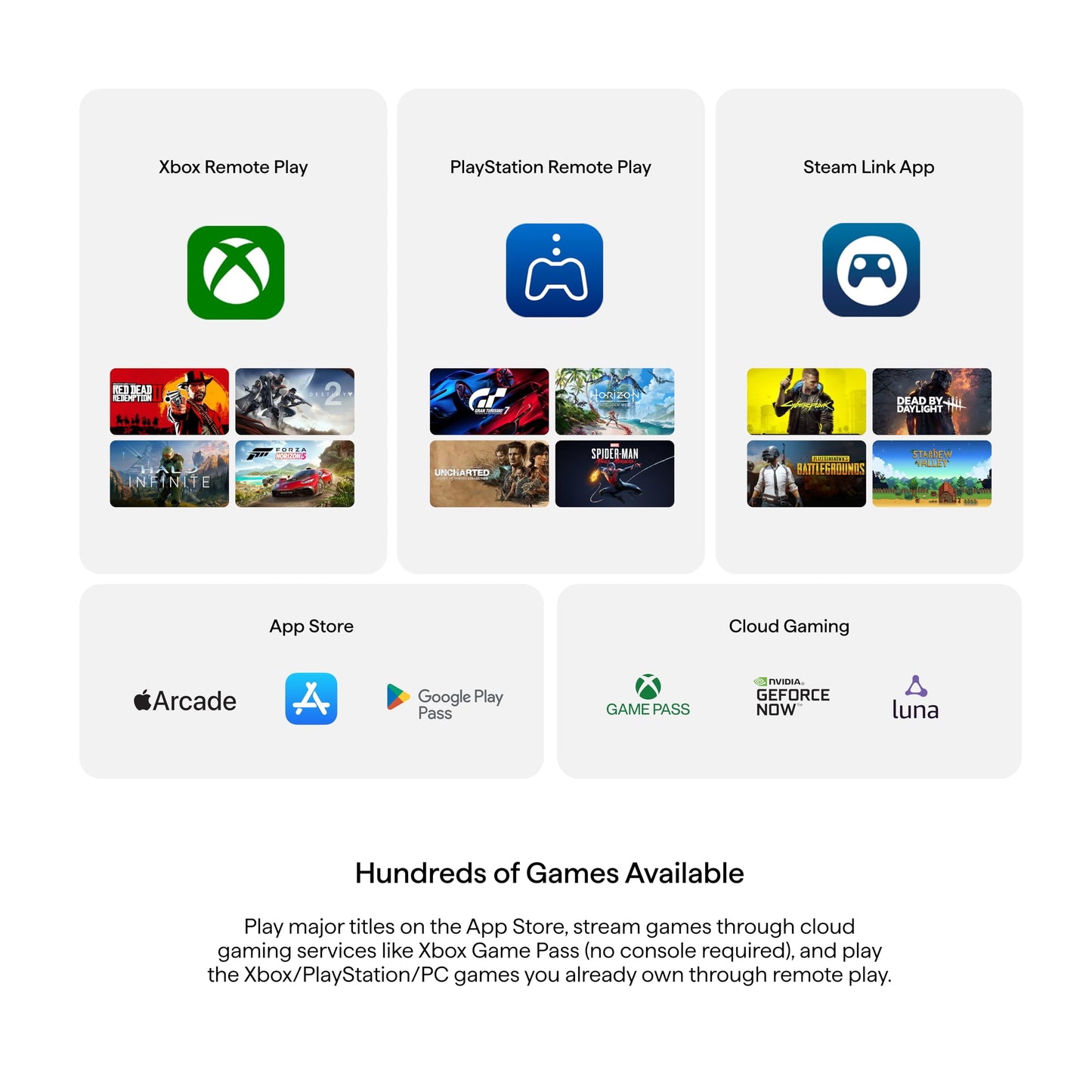 Backbone One Mobile Gaming Controller for iPhone (Lightning) - PlayStation Edition - 2nd Gen - Turn Your iPhone into a Gaming Console - Play Xbox, PlayStation & More (3 Months Apple Arcade Included)