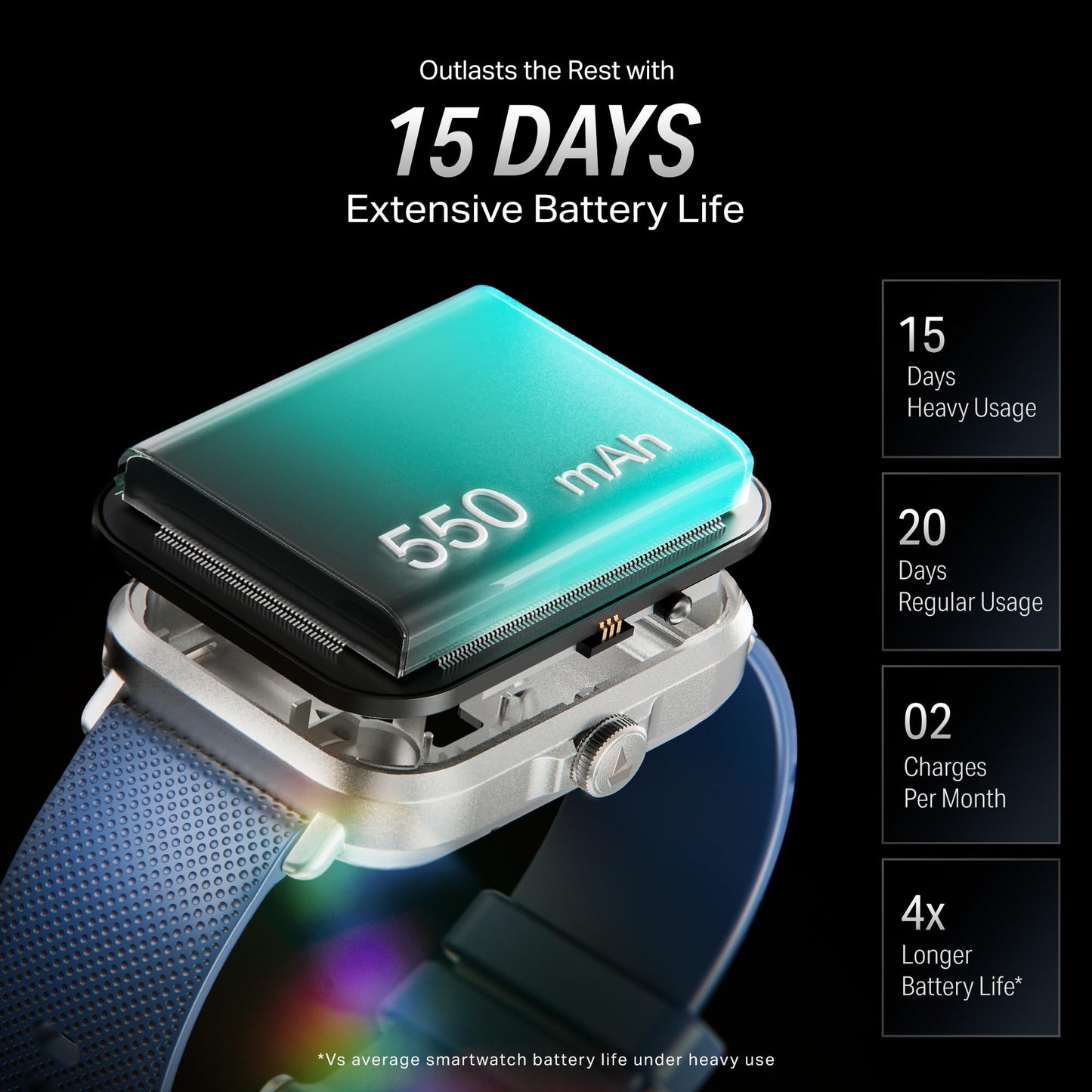 boAt New Launch Storm Infinity w/ 15 Days Extensive Battery Fueled by Huge 550mAh Battery, Fast Charge, 1.83”(4.65cm) HD Display, Functional Crown, BT Calling, Smart Watch for Men & Women (Deep Blue)