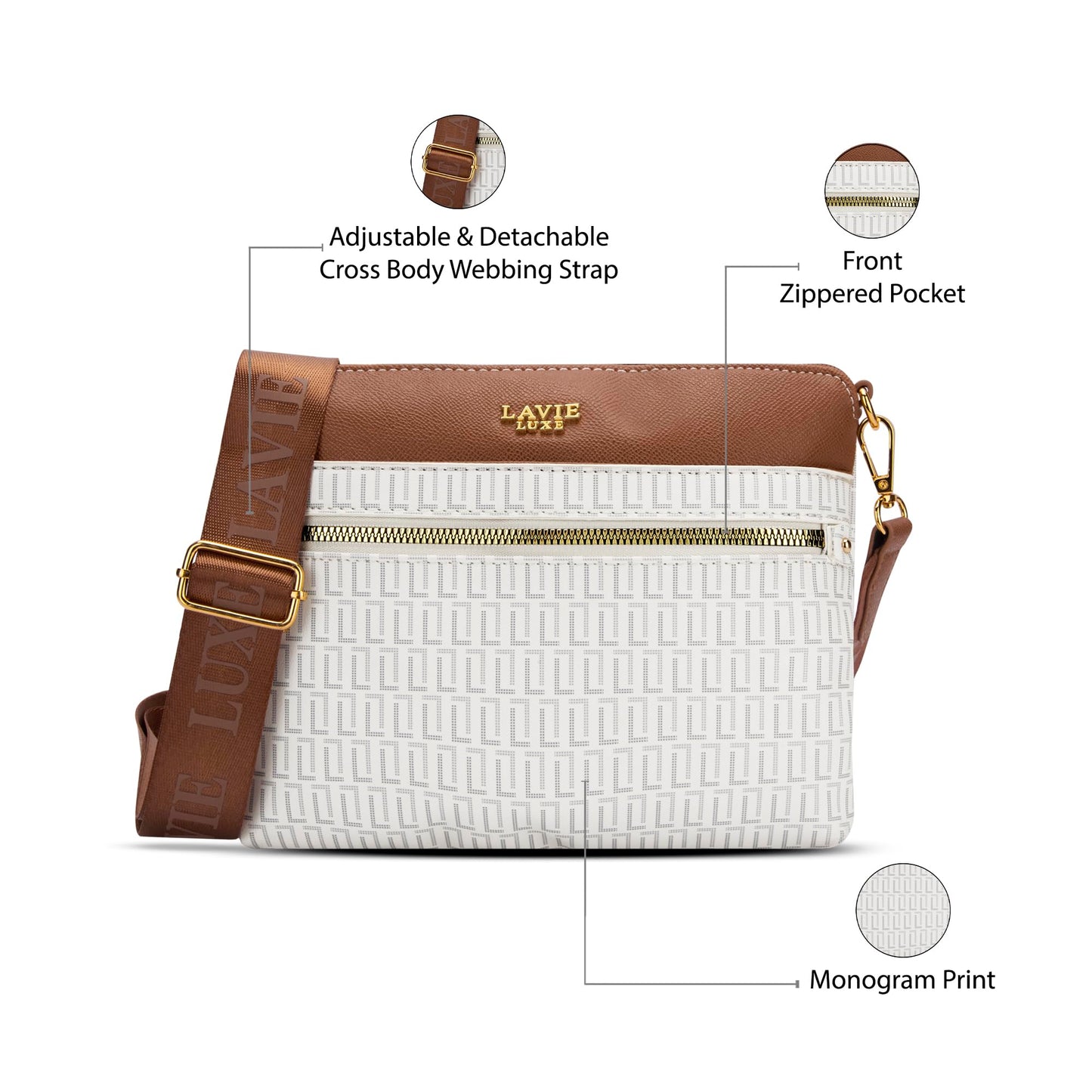Lavie Luxe Women's Mono Quick Top Zip Crossbody Box Sling Bag | Ladies Purse Handbag | Gift for Women