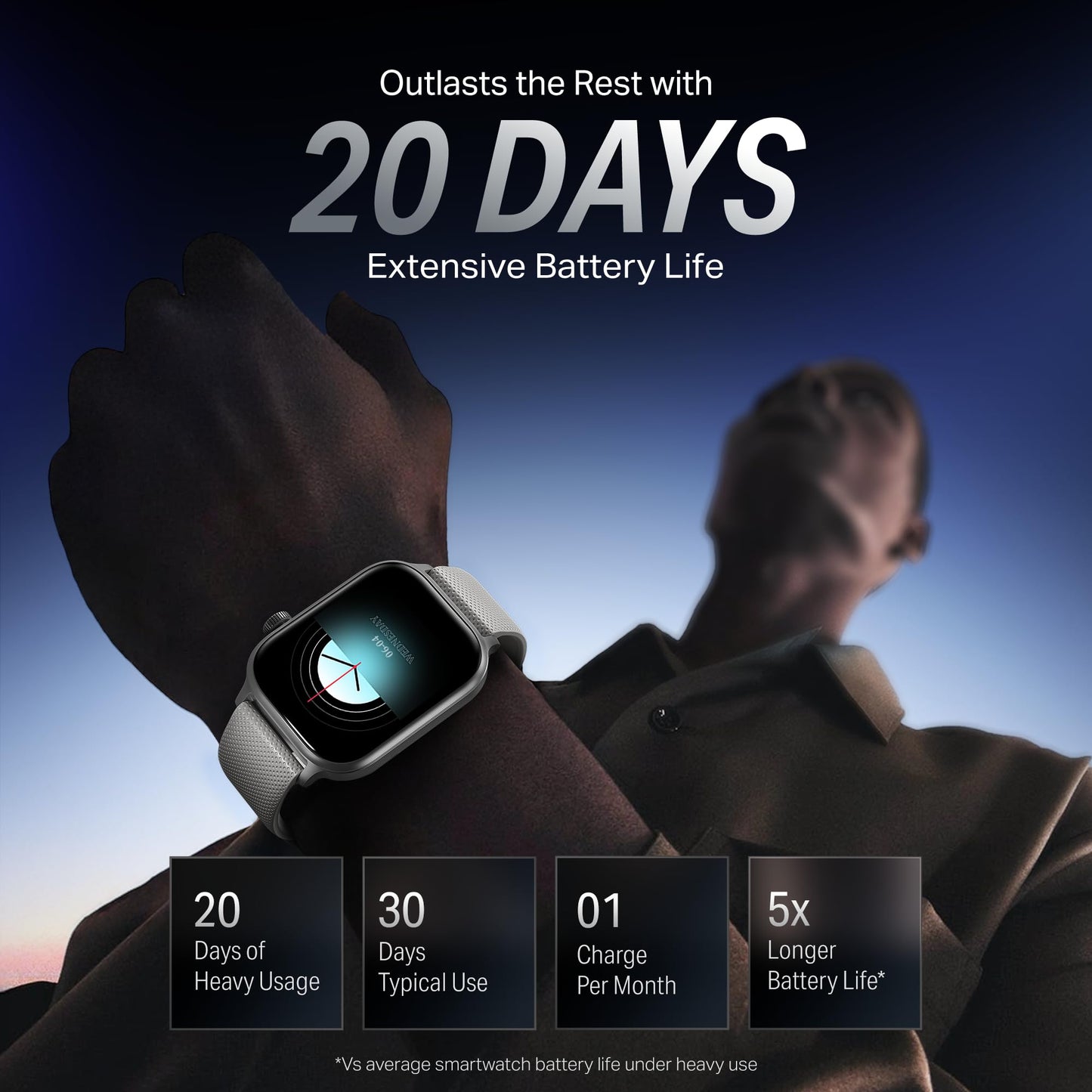 Boat Storm Infinity Plus Smartwatch with 20 Days Battery, ASAP™ Charge, 4.97 cm HD Display, Functional Crown, Multiple Sports Modes, BT Calling, SOS, IP68, Heart Rate & SpO2 Monitor (Cool Grey)