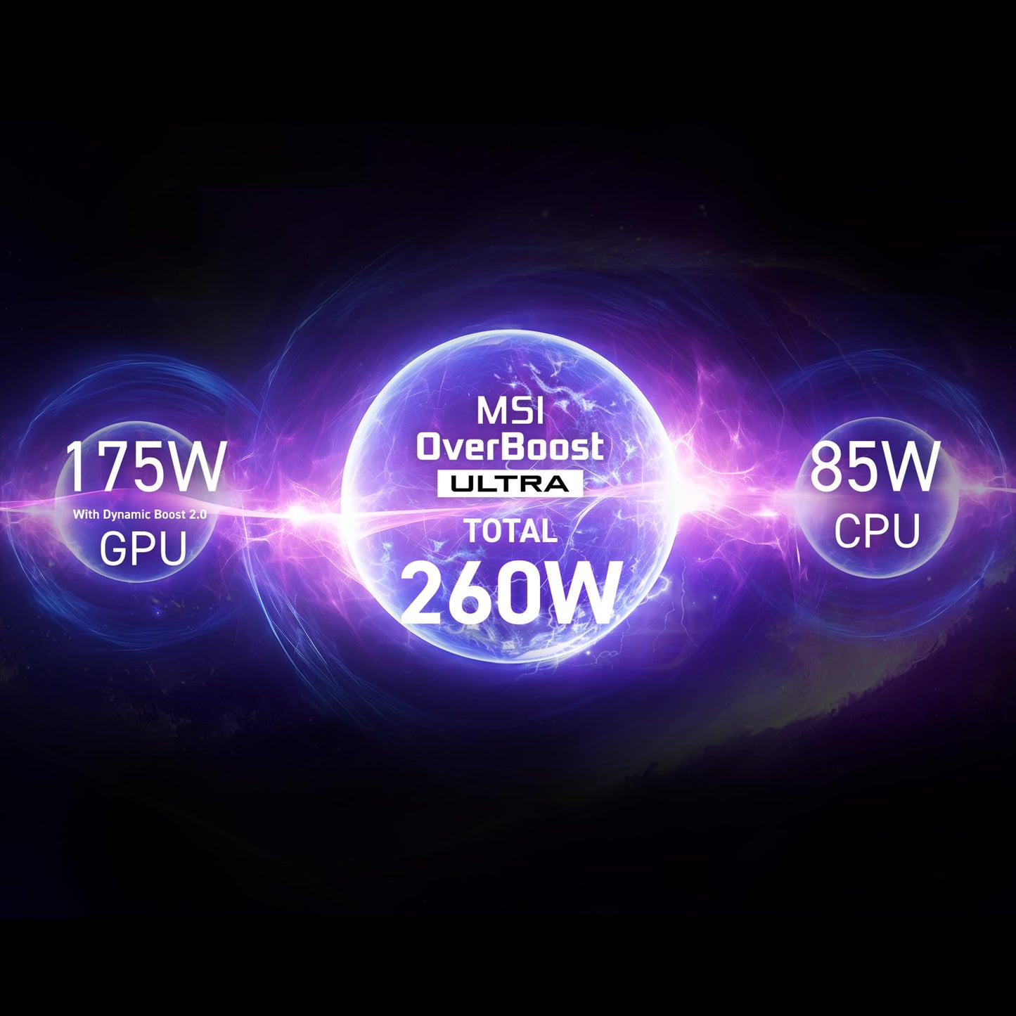 MSI Raider 18, Intel Series 2 Core Ultra 9 285HX, 46cm UHD+ 120Hz Gaming Laptop (64GB/4TB NVMe SSD/Windows 11 Home/NVIDIA GeForce RTX 5090, GDDR7 24GB/Core Black/3.6Kg) A2XWJG-253IN