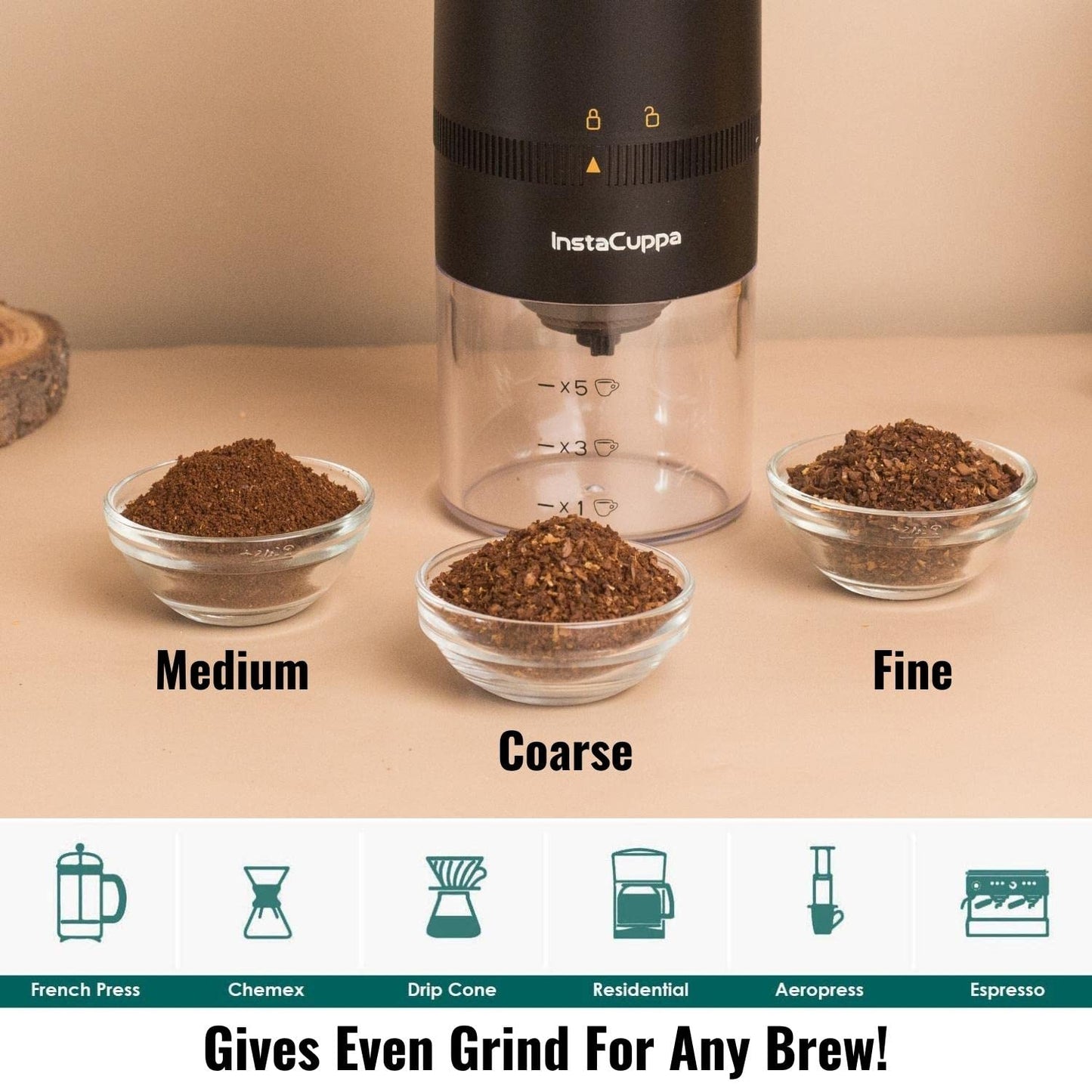 InstaCuppa USB Rechargeable Coffee Grinder for Busy Moms | 5 Adjustable Grind Settings | Ceramic Burr | 1250 mAh Battery | 25g Bean Capacity | Transparent Canister | Travel-Friendly & Easy to Clean