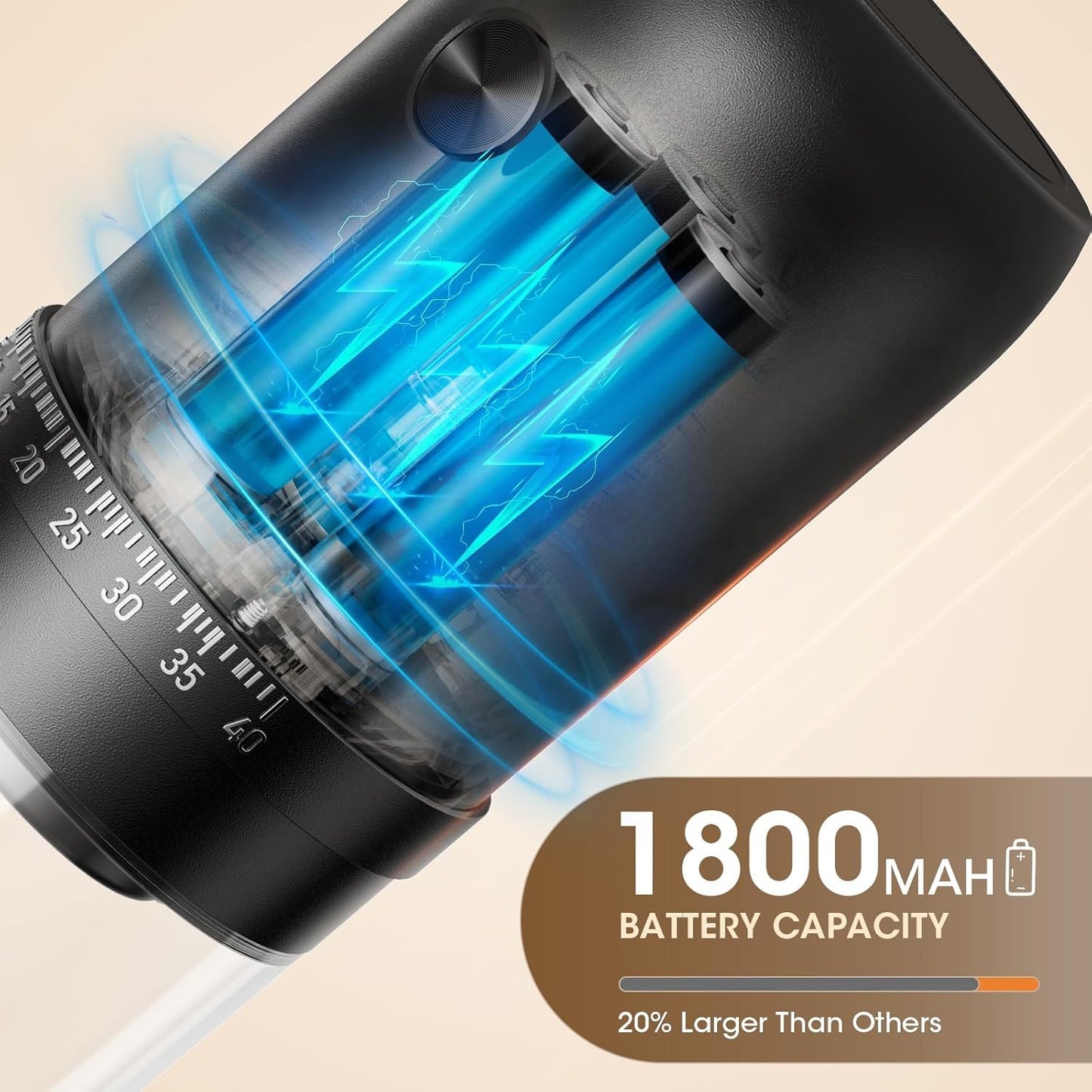 Turimon Electric Coffee Grinder for Home, Rechargeable & Portable Crusher for Beans,Spices & Herbs, Multifunctional Grinder with Ceramic Conical Burr Mill & 40 Adjustable Grind Settings (KMDJ-2AW)