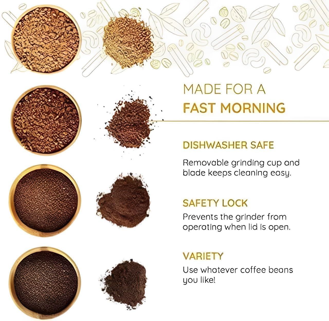 Veneur Store Nima Stainless Steel Multifunctional Electric Grinder & Coffee Maker - Mini Spice, Coffee, and Masala Grinder for Beans, Nuts, and Grains - Household Mixer Grinder (Silver)