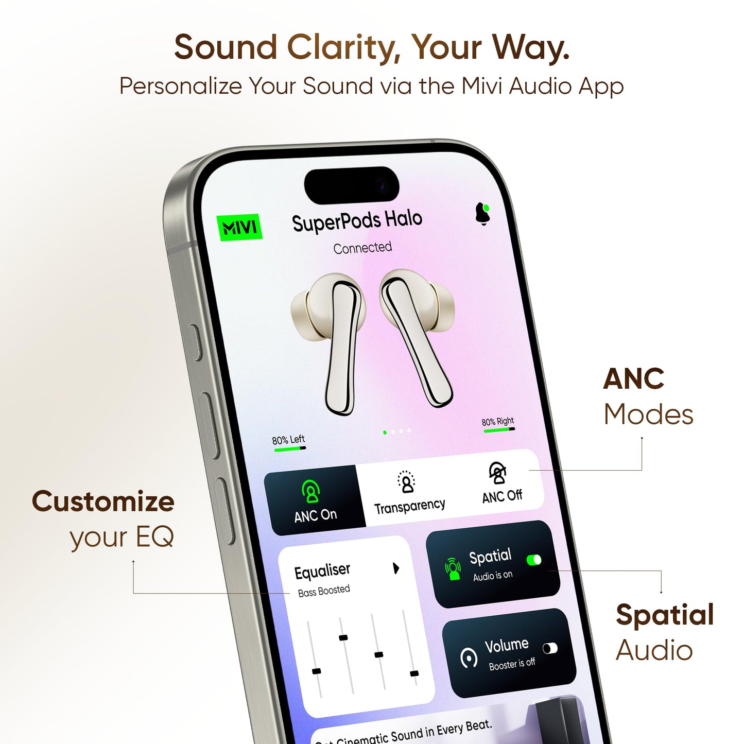 Mivi SuperPods Halo [Flagship Launch], 35dB ANC in Ear Ear Buds Wireless, Spatial Audio, 60HRS Battery,13mm Drivers, IPX4, v5.4 Bluetooth Earbuds with Mic