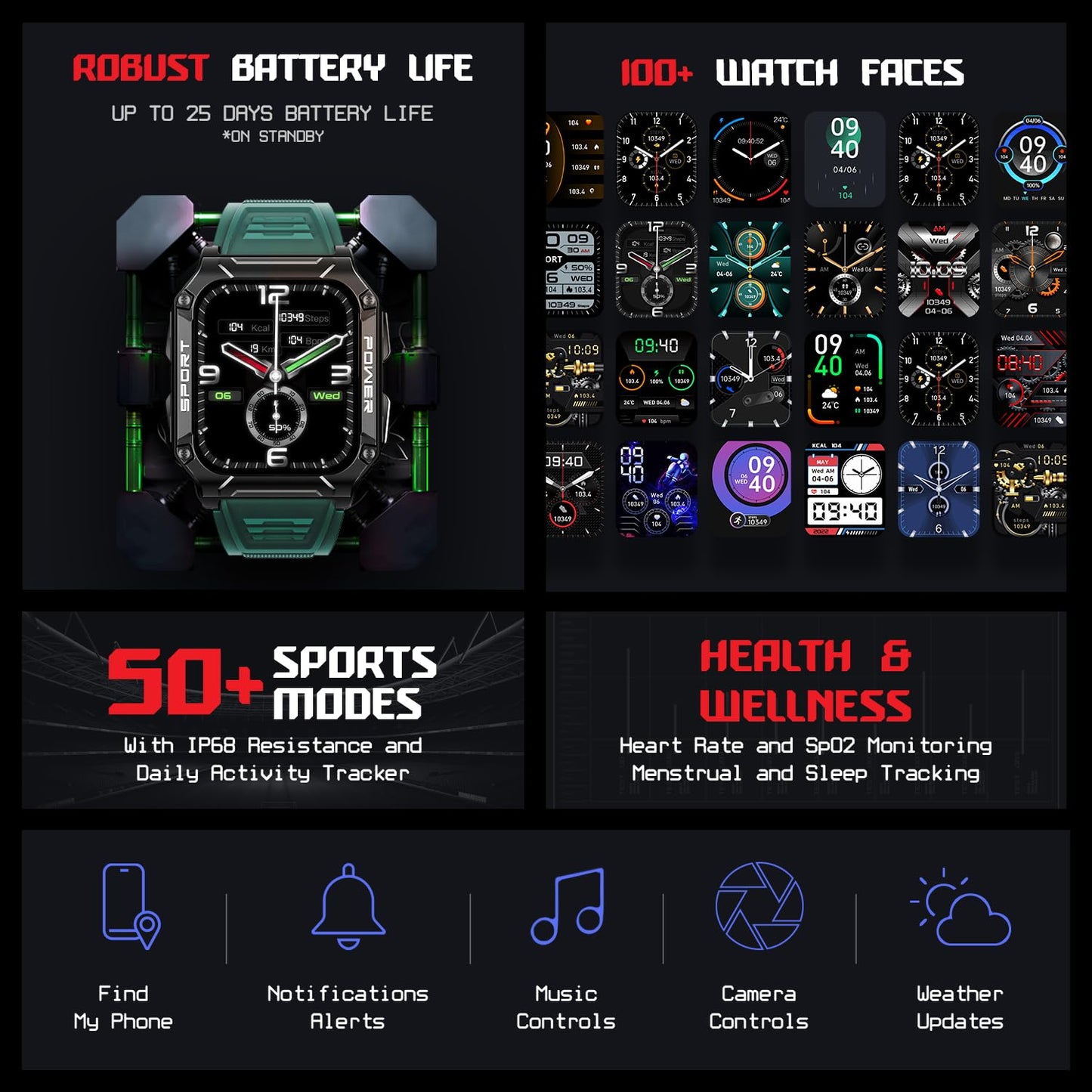 boAt Wave Armour 2 Smart Watch with 1.96" HD Display,BT Calling, Coins, Rugged Design,100+Watch Faces,Compass Feature,Big Box Speakers, HR&SPO2 and Stress Monitoring,IP68(Teal Green)