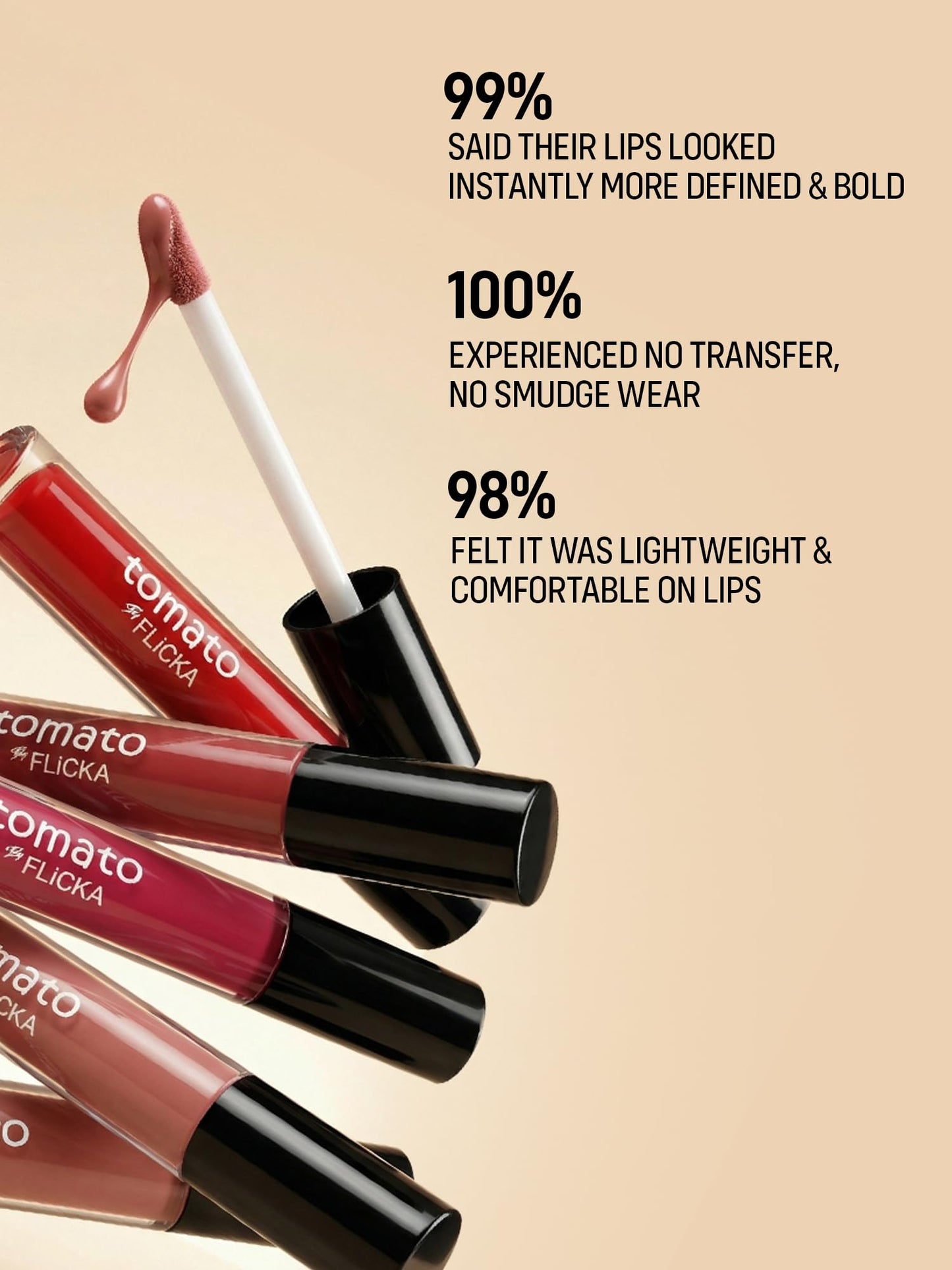 FLiCKA Tomato Liquid Lipstick| Transfer Proof, Smudge Proof, Non-Sticky, Creamy Lightweight Lipstick For Women, Shade 1, 2ml