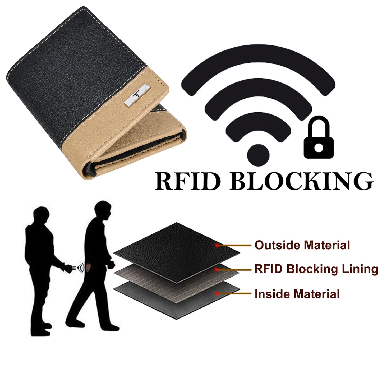 URBAN FOREST Travis Black/Beige Leather Wallet for Men