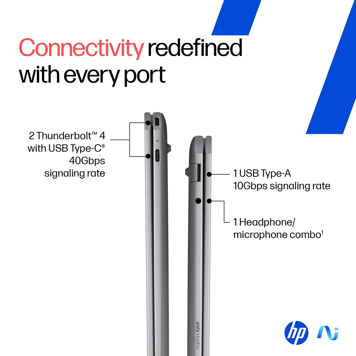 HP OmniBook Ultra, AMD Ryzen AI 9 HX 375 Next Gen AI Laptop, (32GB LPDDR5X,1TB SSD), 2.2K, Anti-Glare,14''/35.6cm,Win11, M365, Copilot+,Office24, Silver,1.57kg, 5MP Camera w/Privacy Shutter, fd0009AU