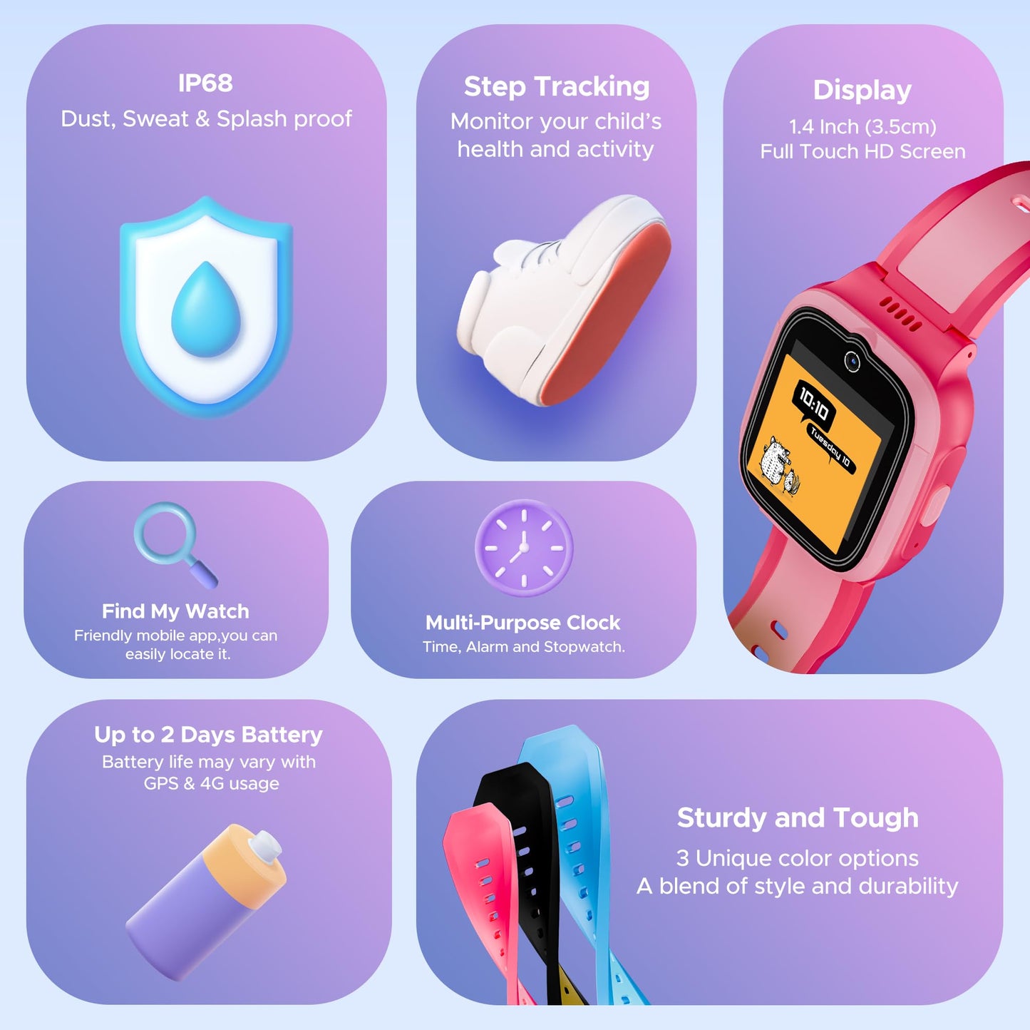 boAt Wanderer Smart Kids Watch w/ 2-Way Video & Voice Calls, SOS, Geo Fencing, Restrict Unknown Calls, Parental Controls,2MP Camera 1.43" (3.6 cm) HD Display Fitness Smart Watch (Candy Pink)