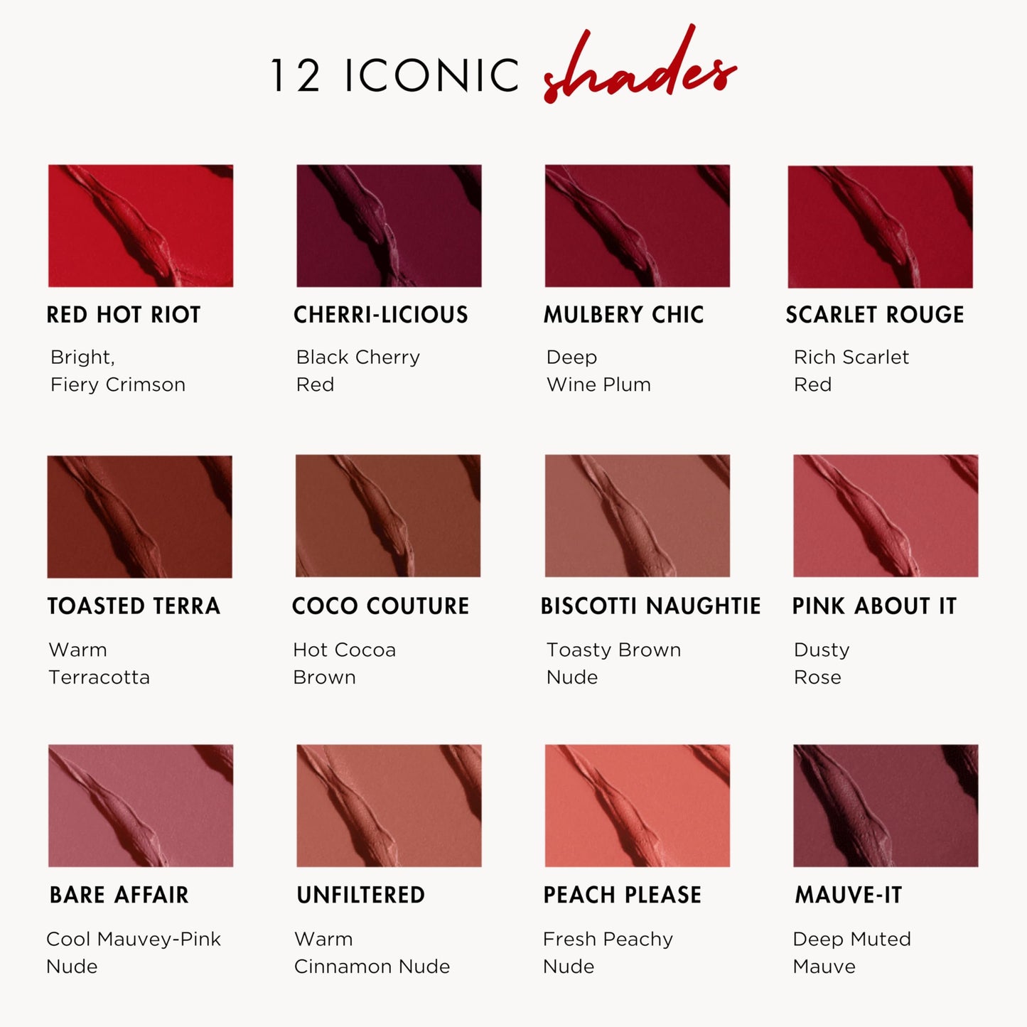 HYUE Velvet Kiss Matte Bullet Lipstick | Feather Light & Powder Matte Finish | Long-Wear Intense Color | With Jojoba, Almond & Gooseberry Extracts | Smudge-Proof, Travel-Friendly, Precision Tip | 12 Bold Shades