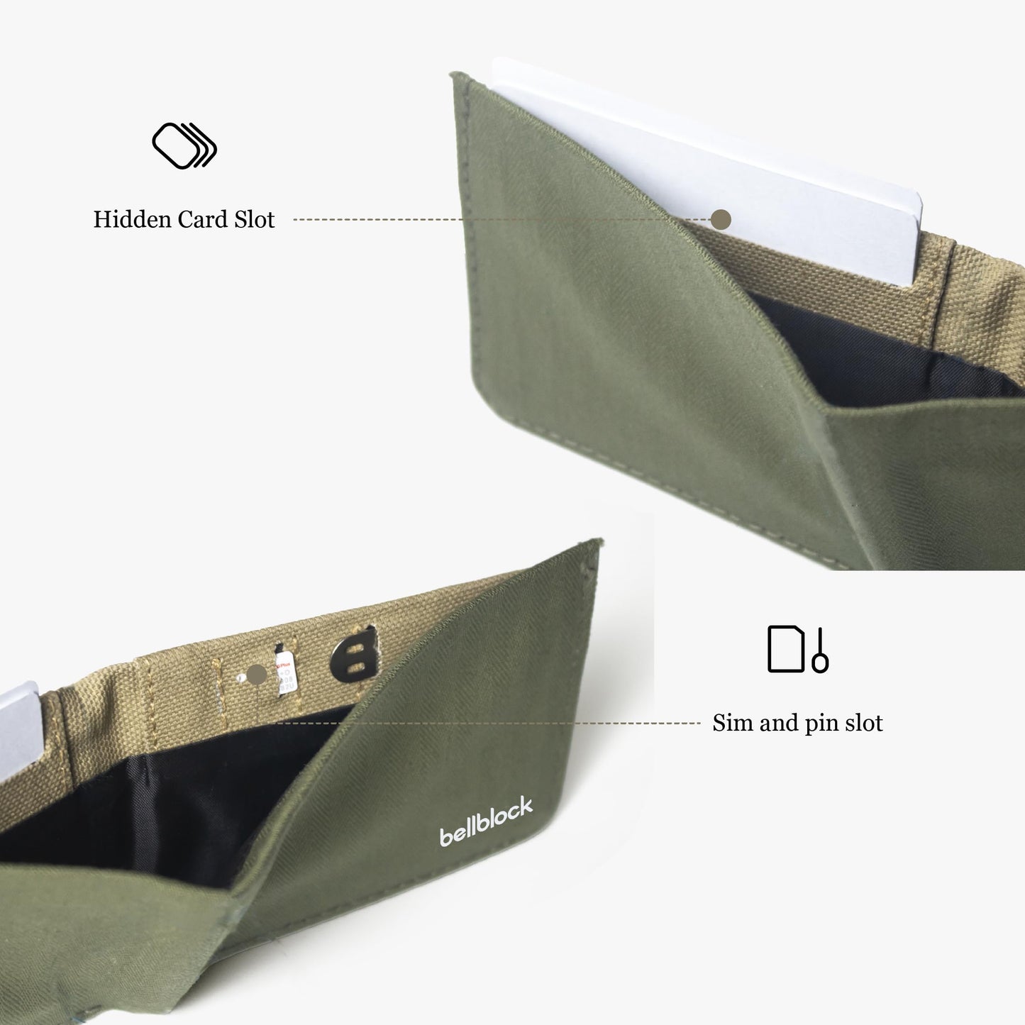 Bellblock Slim Sleeve Canvas Wallet for Men/Women | Minimal Handcrafted Wallet | with Sim, Mobile Pin & Hidden Extra Card Slots | Olive Green