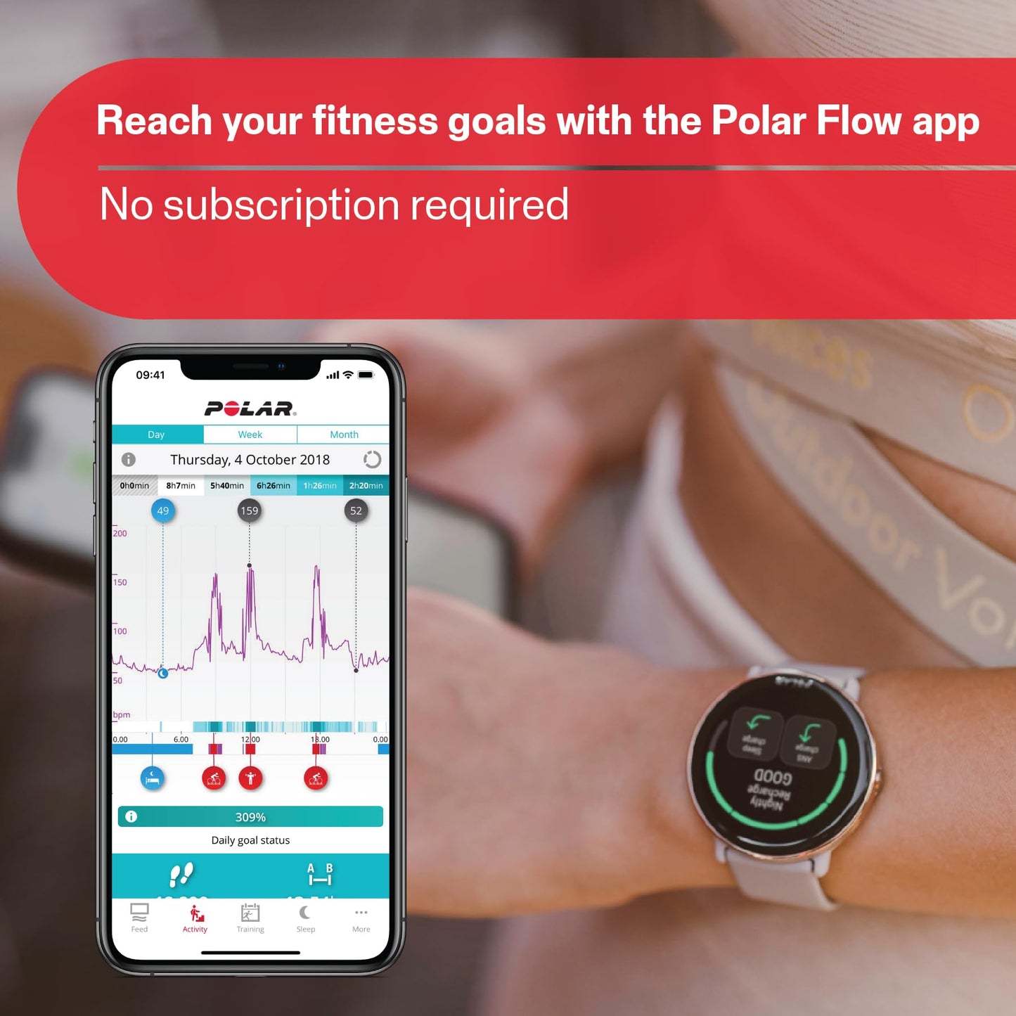 Polar Ignite 2 - Fitness Smartwatch with Integrated GPS - Wrist-Based Heart Monitor - Personalized Guidance for Workouts, Recovery and Sleep Tracking - Music Controls, Weather, Phone Notifications