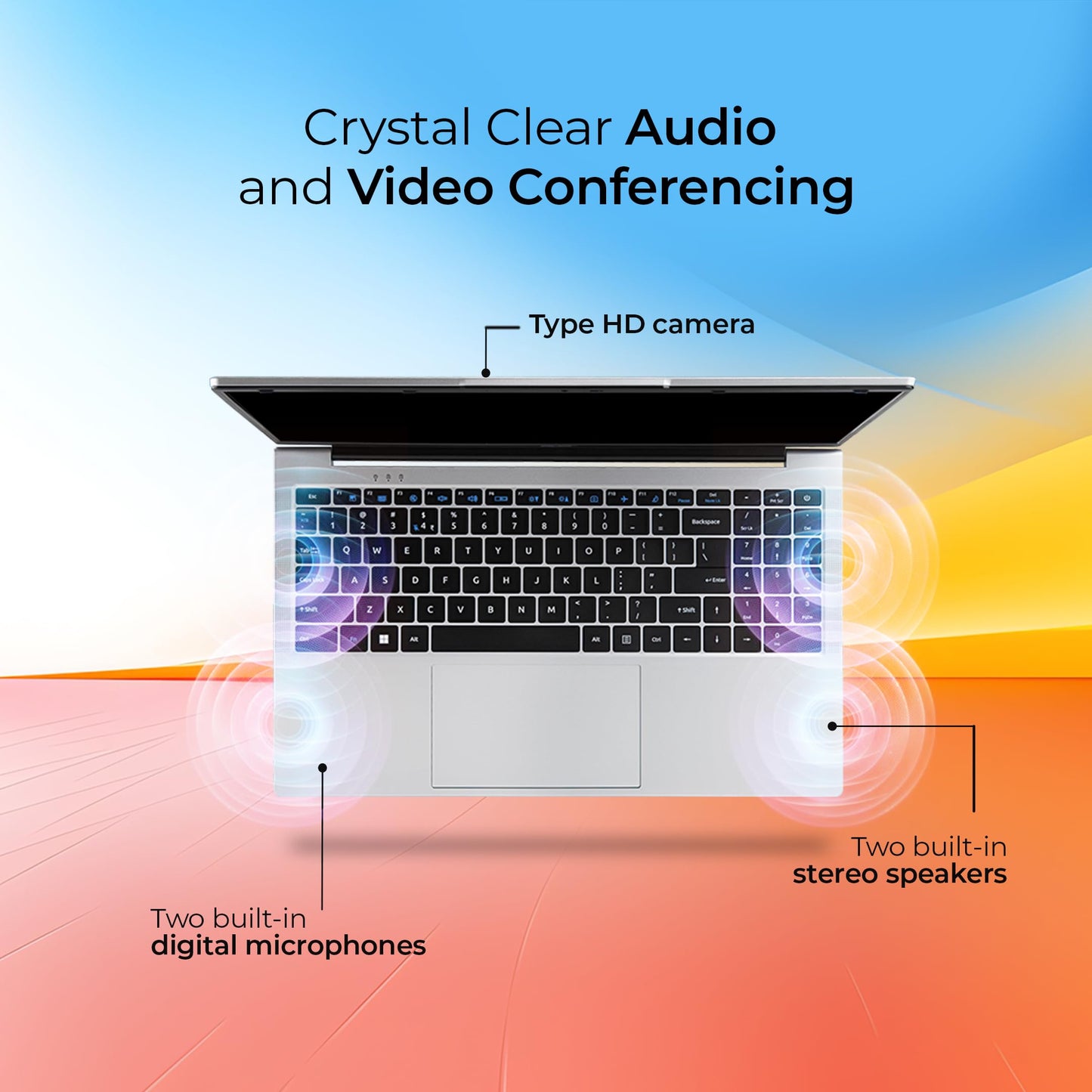 Acer [SmartChoice Aspire 3 Laptop Intel Core Celeron N4500 Processor Laptop (8 GB LPDDR4X SDRAM/512 GB SSD/Win11 Home/38 WHR/HD Webcam) A325-45 with 39.63 cm (15.6") HD Display, Pure Silver, 1.5 KG