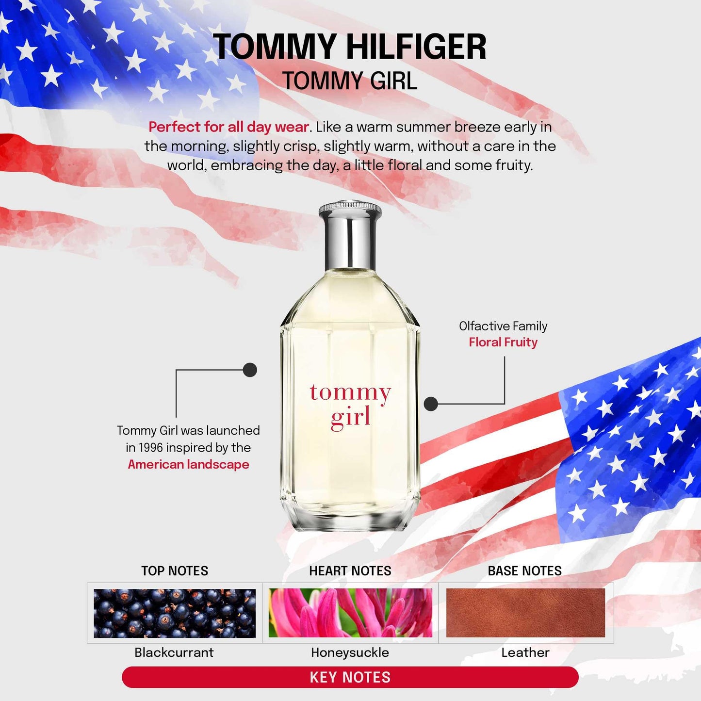 Tommy Girl By Tommy Hilfiger For Women (Cologne Spray, 30 ML)