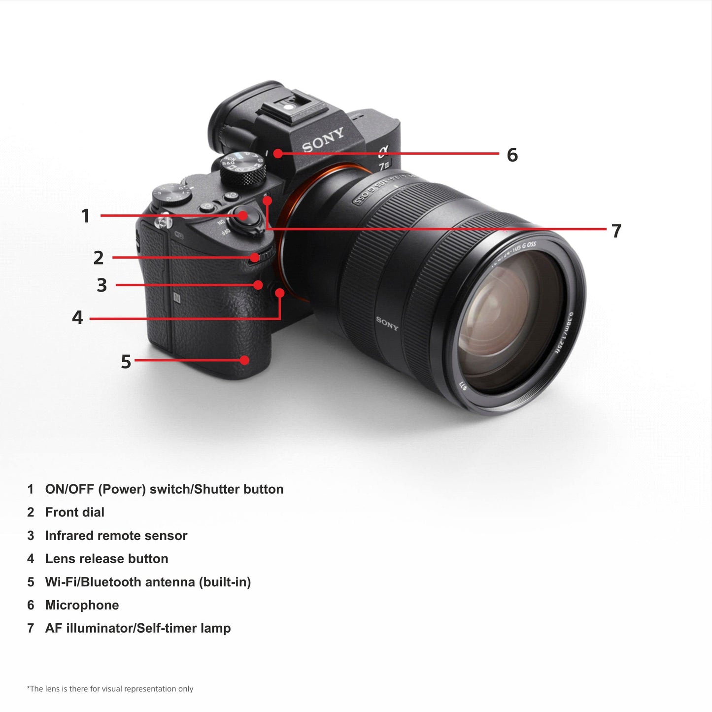 Sony Alpha ILCE-7M3K Full-Frame 24.2MP Mirrorless Digital SLR Camera with 28-70mm Zoom Lens | 4K Full Frame | Real-Time Eye Auto Focus | Tiltable LCD, Low Light Camera - Black