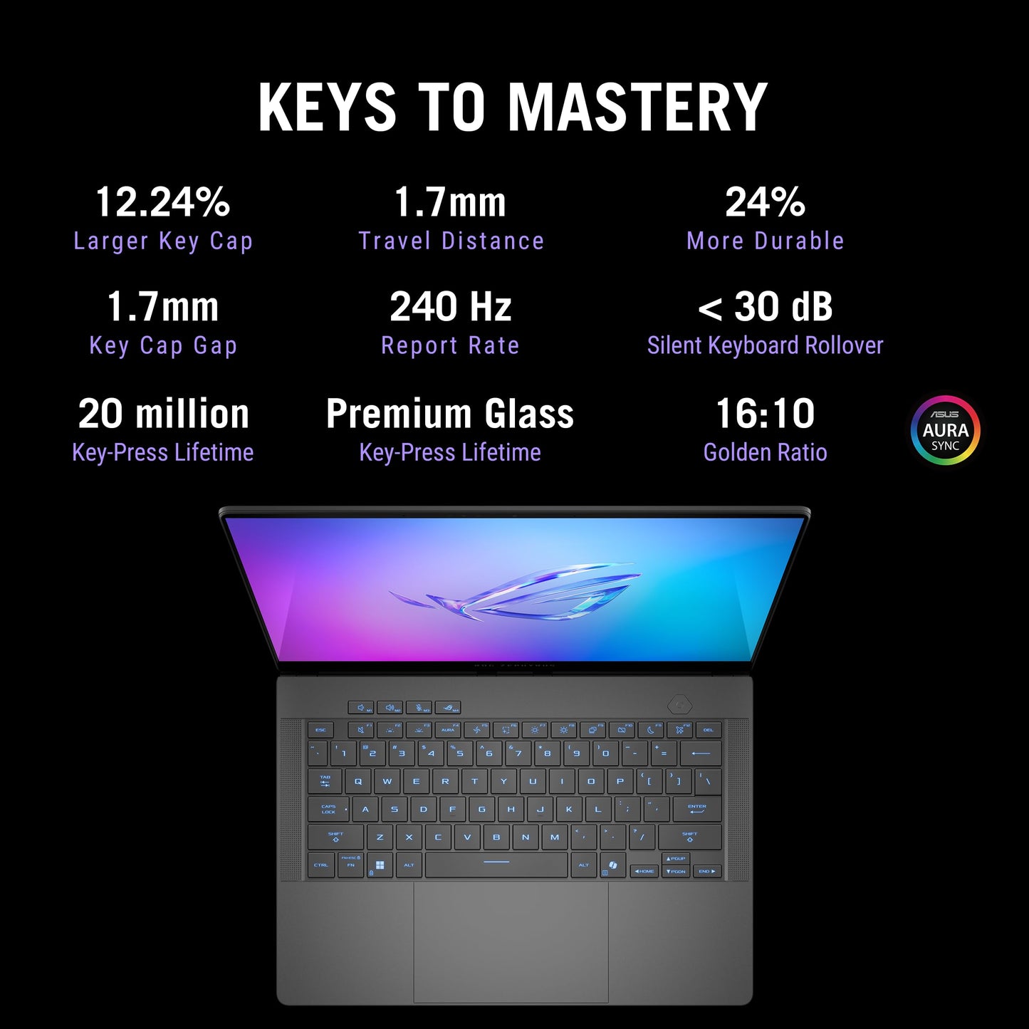 ASUS ROG Zephyrus G14,AMD Ryzen 9 270, Gaming Laptop(RTX 5060-8GB/90W TGP/16GB/1TB/3K OLED/14/120Hz/73WHrs/Windows 11/M365 Basic (1Year)*/Office Home 2024/Eclipse Gray/1.5 Kg) GA403UM-QS007WS