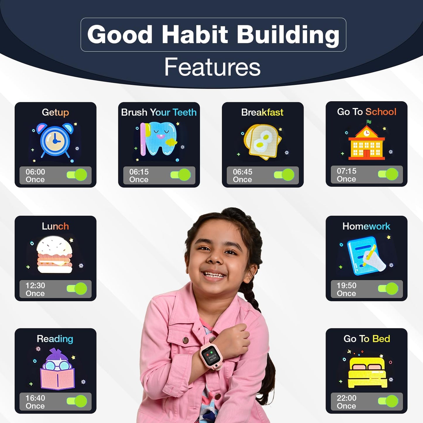 sekyo 'Carepal Pro' Kids Smart Watch for Boys/Girls | 4G Sim, HD Video Calling, Live GPS Tracking |App Control, Habit Coach, Games, Pedometer, Safe Zone Alert, SOS, Family Chat | SmartWatch for Kids