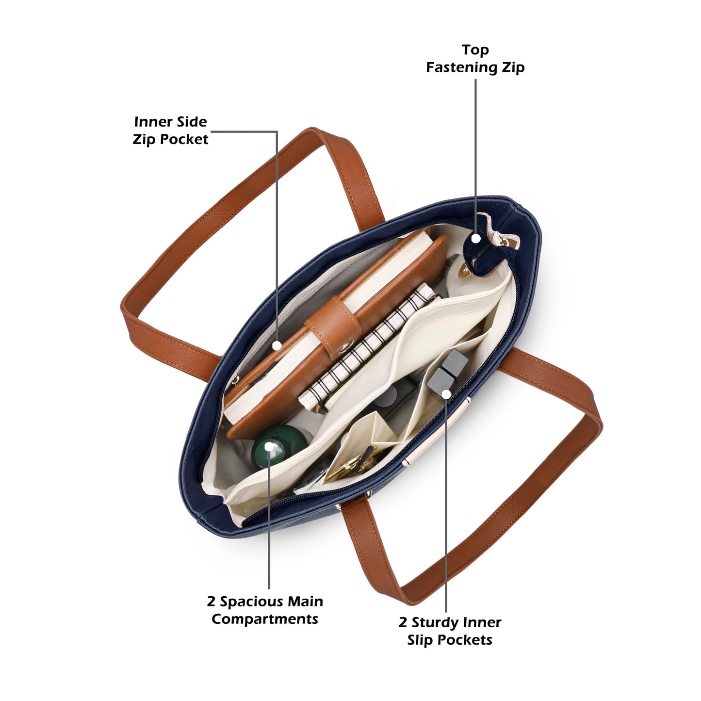 Lavie Women's Kara Colourblock Tote Bag for Women | Tote Handbag for Work | Ladies purse | Stylish Shoulder Bag | Gift for Women