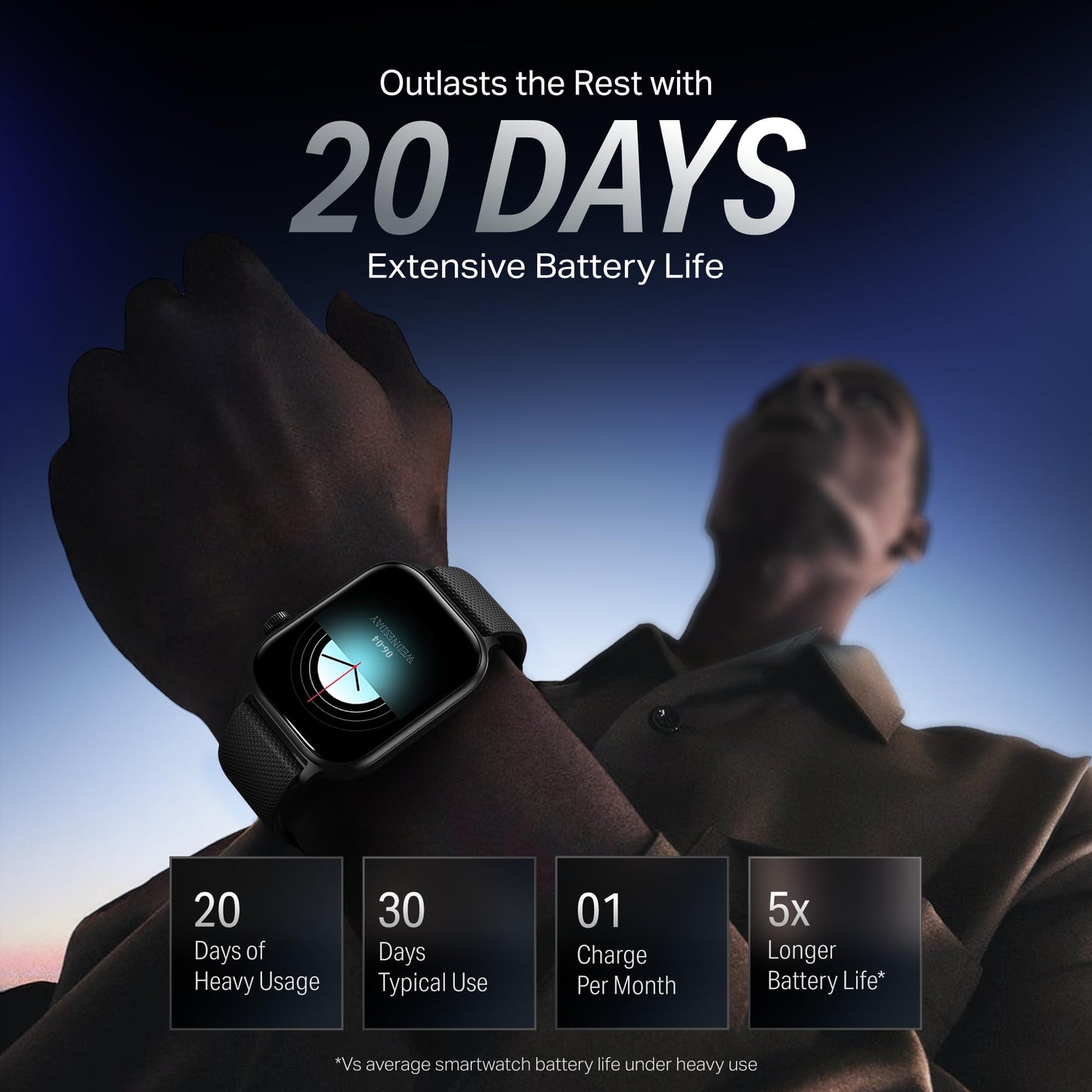 Boat Storm Infinity Plus Smartwatch with 20 Days Battery, ASAP™ Charge, 4.97 cm HD Display, Functional Crown, Multiple Sports Modes, BT Calling, SOS, IP68, Heart Rate & SpO2 Monitor (Active Black)