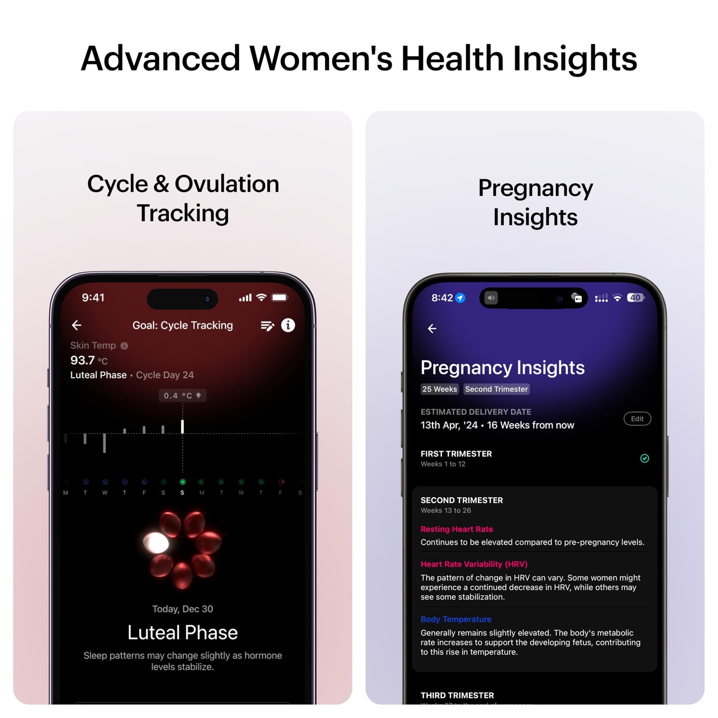 ULTRAHUMAN Ring AIR-Smart Ring Activity Tracker, Size First Sizing Kit,Sleep Tracker,Smart Ring for Men/Women,Fitness Tracker (Bionic Gold, 10)