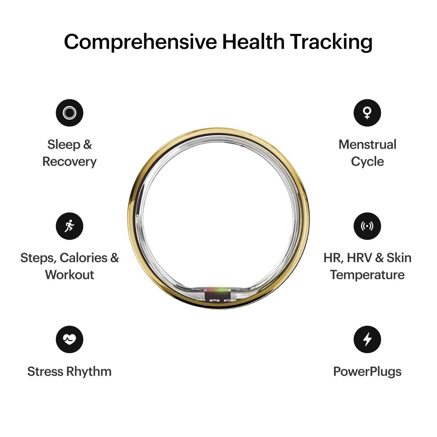 ULTRAHUMAN Ring AIR-Smart Ring Activity Tracker, Size First Sizing Kit,Sleep Tracker,Smart Ring for Men/Women,Fitness Tracker (Bionic Gold, 10)