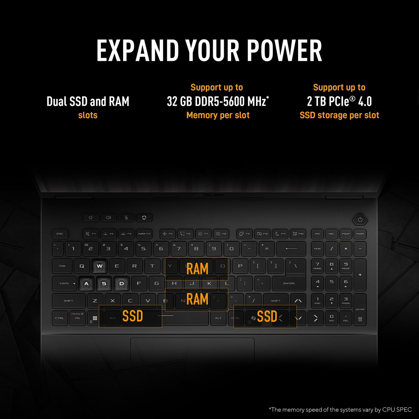 ASUS TUF F16,14th Gen,Intel Core i7 14650HX,Gaming Laptop(RTX 5070-8GB/115W TGP/32GB/1TB /2.5K QHD+/16"/165Hz/90WHrs/Windows 11/M365 Basic (1Year)*/Office Home 2024/Jaeger Gray/2.2 Kg)FX688JPR-QT043WS