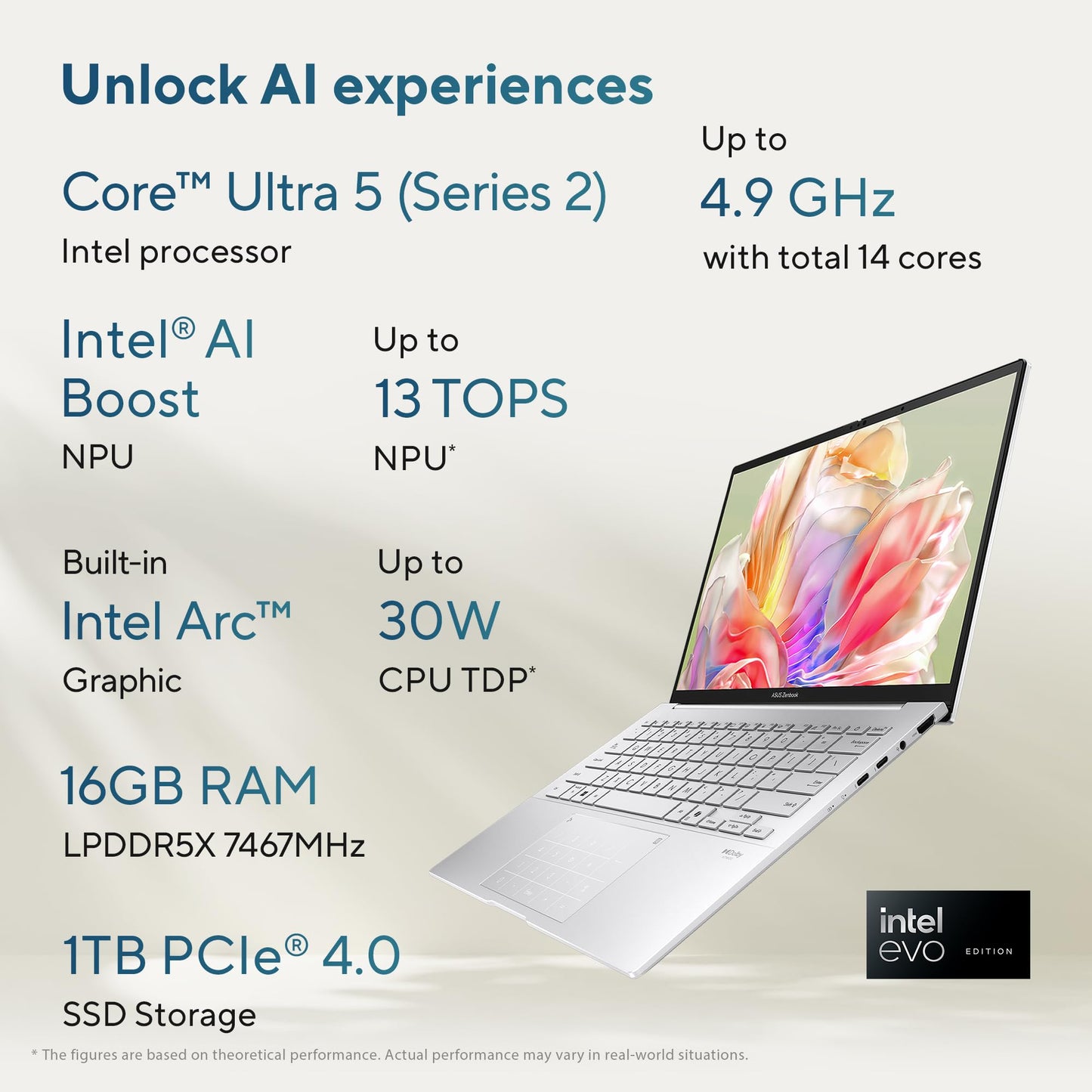 ASUS Zenbook 14,Intel Core Ultra 5 (Series 2),Thin & Light(Intel Arc iGPU/16GB/1TB/3K OLED Touch screen/14/120Hz/Windows 11/M365 Basic (1Year)*/Office Home 2024/Foggy Silver/1.28 kg) UX3405CA-PZ345WS