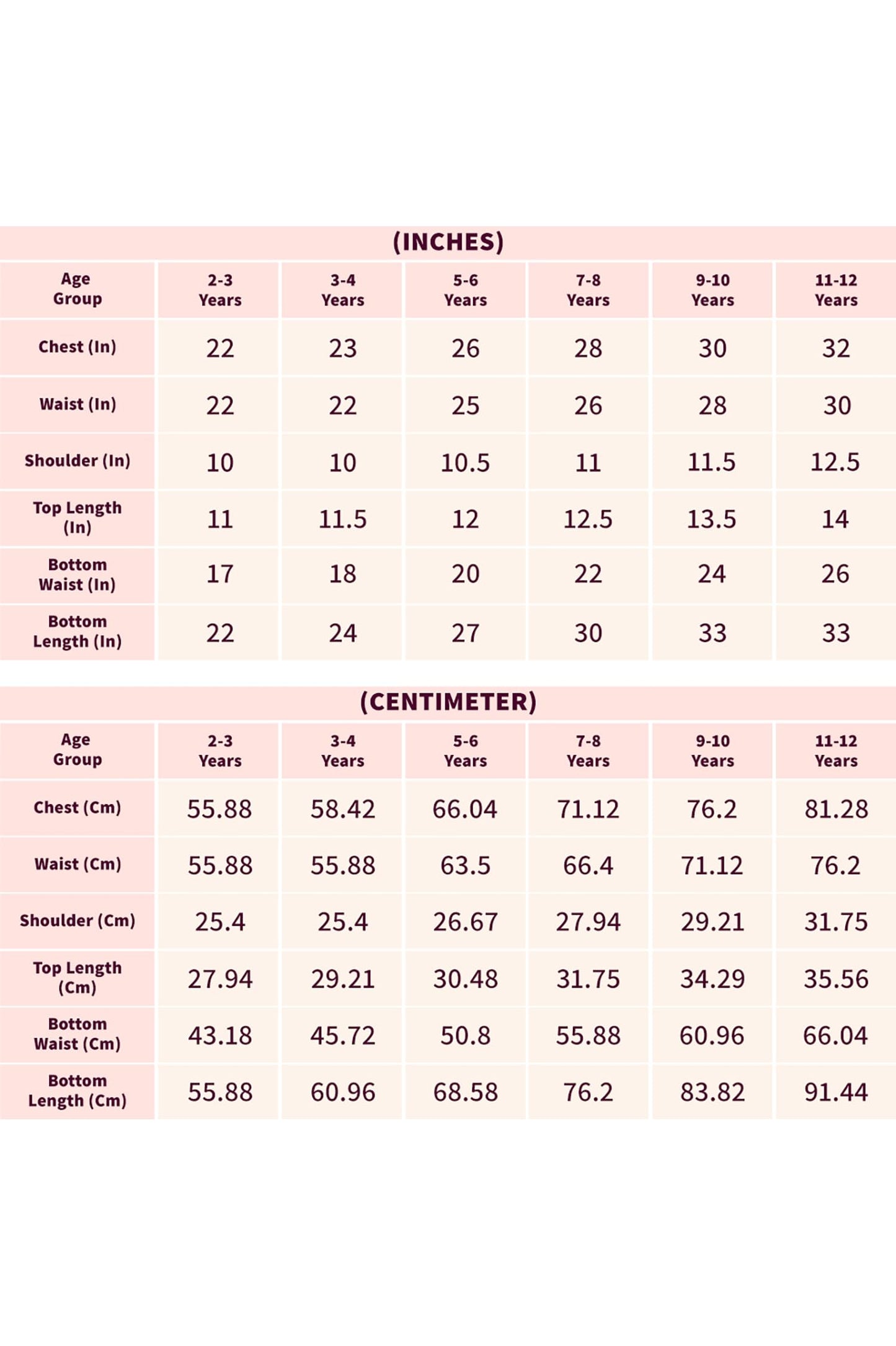 Jwalin Girl's Silk Blend Readymade Lehenga Choli Set |Lehenga Choli For Girls|Ethnic Wear|Kids Lehenga (JWGLGC00144 YLW 24_Yellow_5-6 Yrs)