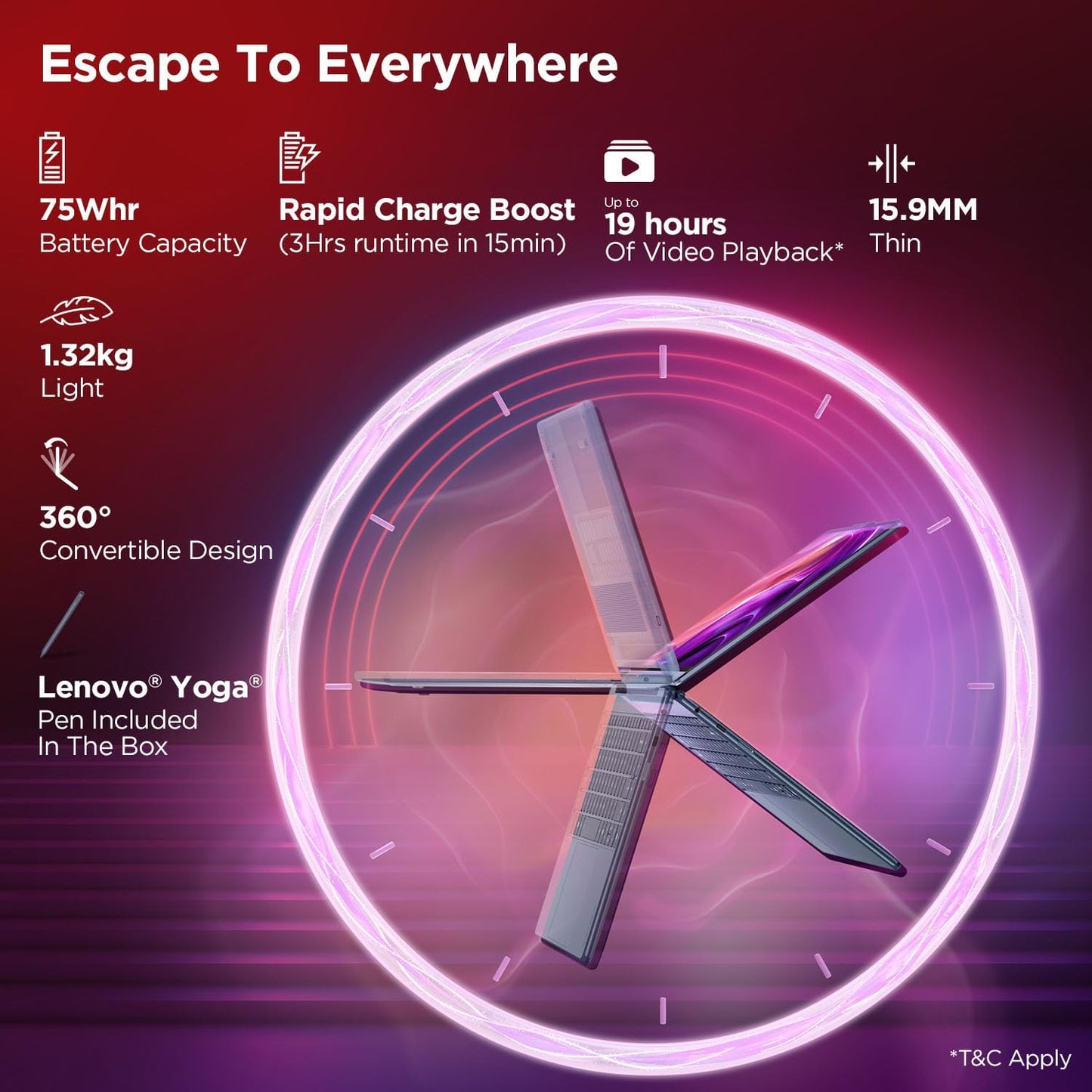 Lenovo Yoga 9 2-in-1 Aura Edition Intel Core Ultra 7 258V (32GB RAM/1TB SSD/14 (35.5cm)/4K WQUXGA OLED/47 Tops NPU/Copilot+PC/Windows 11/Office Home 2024+AI Now/Yoga Pen/Blue/1.3Kg), 83LC001FIN