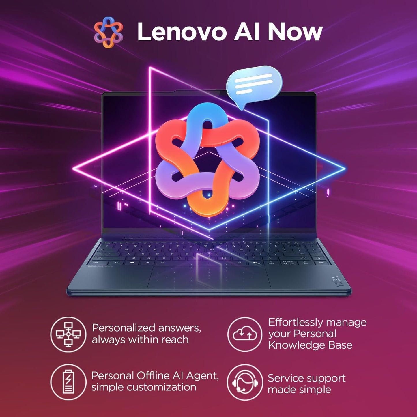 Lenovo Yoga 9 2-in-1 Aura Edition Intel Core Ultra 7 258V (32GB RAM/1TB SSD/14 (35.5cm)/4K WQUXGA OLED/47 Tops NPU/Copilot+PC/Windows 11/Office Home 2024+AI Now/Yoga Pen/Blue/1.3Kg), 83LC001FIN