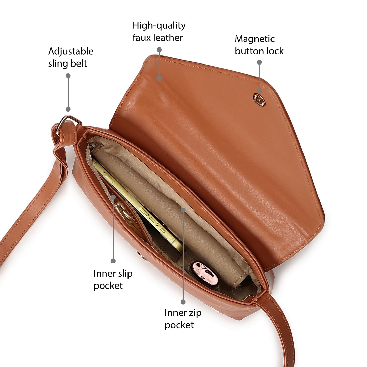 Fastrack Women's Flap Closure Sling Bag | Magnetic Button Lock, Adjustable Sling, Inner Zip and Slip Pockets | Stylish Everyday Bag | Sling Bag for Casual Carry, Tan