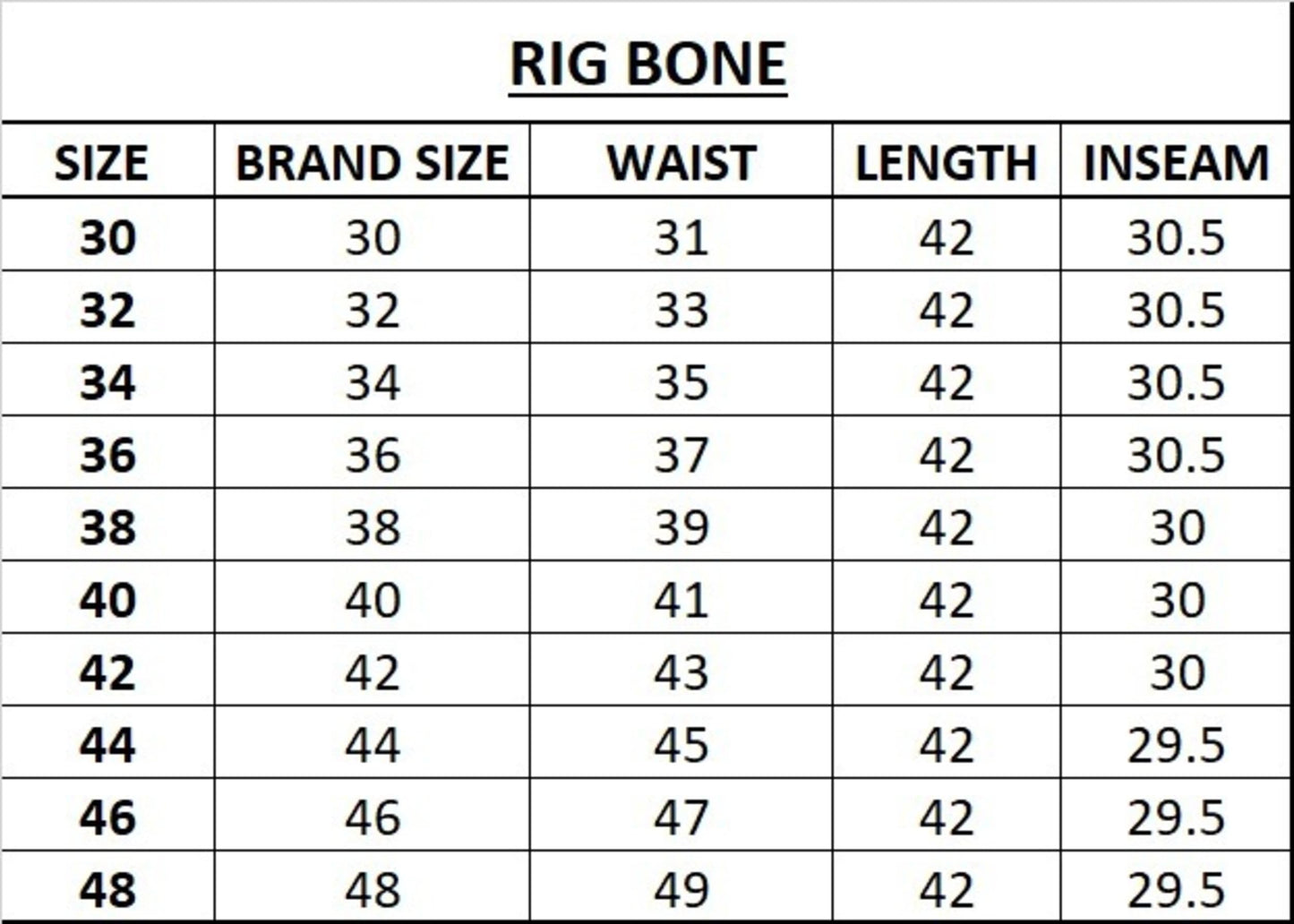 RIG BONE Relaxed Basic Men's Jeans (in, Numeric, 36, Plus, Light Blue)