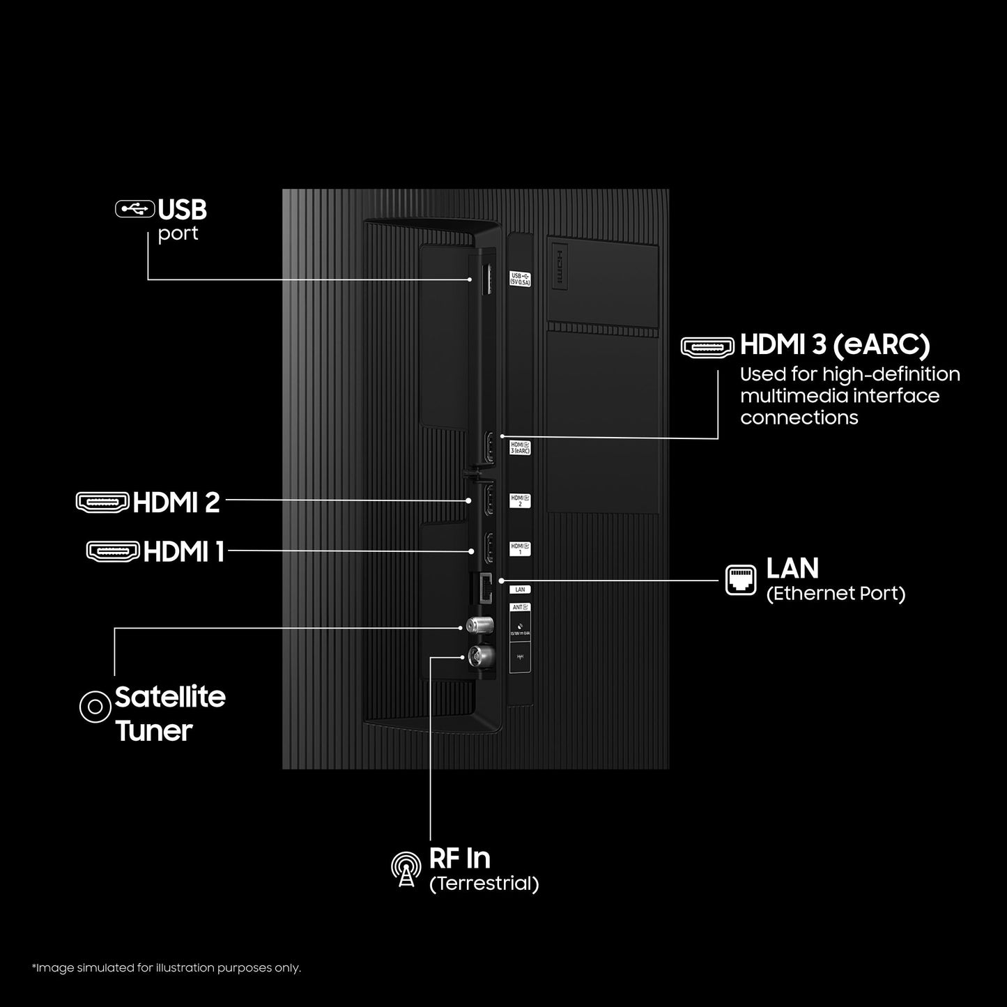 Samsung 138 cm (55 inches) Vision AI 4K Ultra HD Smart QLED TV QA55QEF1AULXL