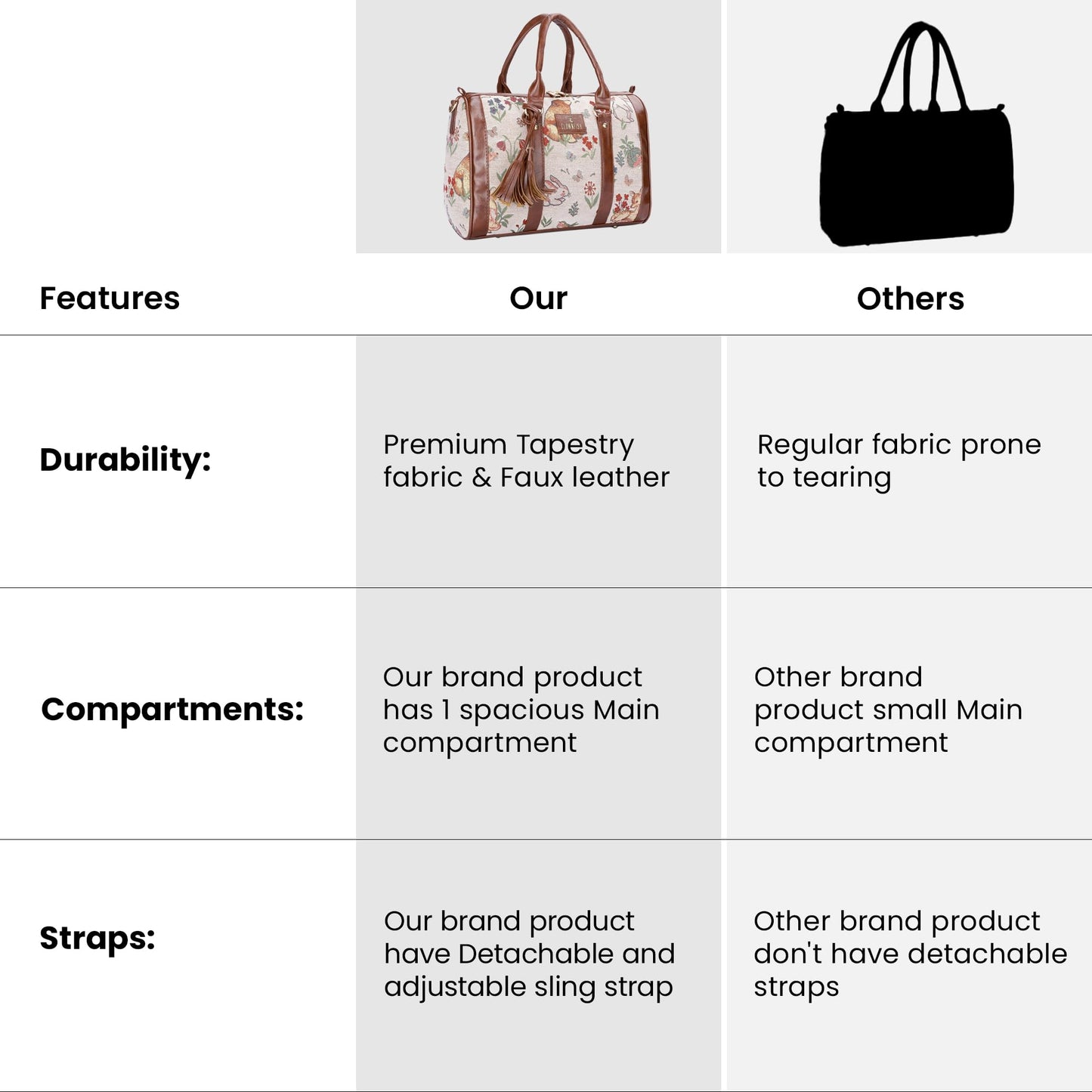 THE CLOWNFISH Lorna Tapestry Fabric & Faux Leather Handbag Sling Bag for Women Office Bag Ladies Shoulder Bag Tote For Women College Girls (White-Animal Print)