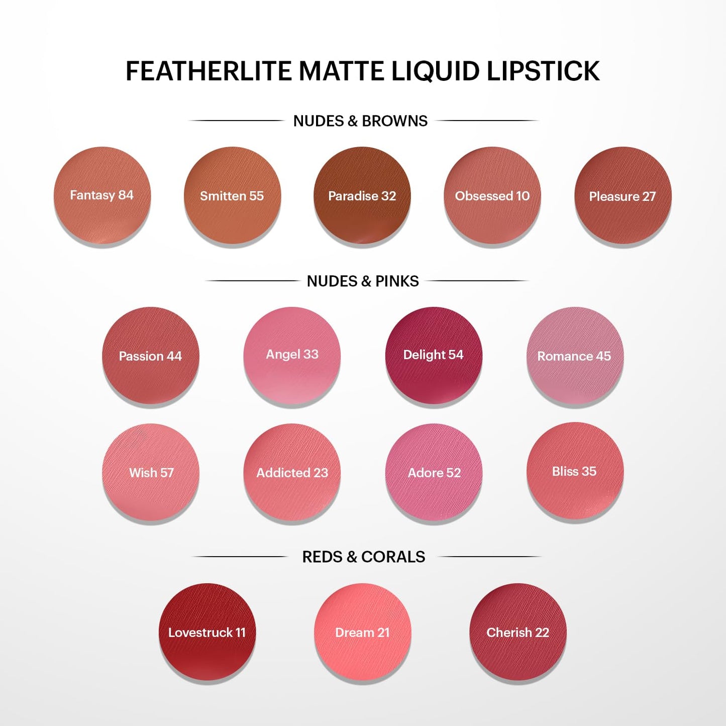Parul Garg Beauty Featherlite Matte Liquid Lipstick | High-Pigment, Long-Wear & Non-Drying | Lightweight & Transfer-Proof | 100% Vegan & Clean Beauty |Fantasy 84 - Brown Nude| 2.5ml