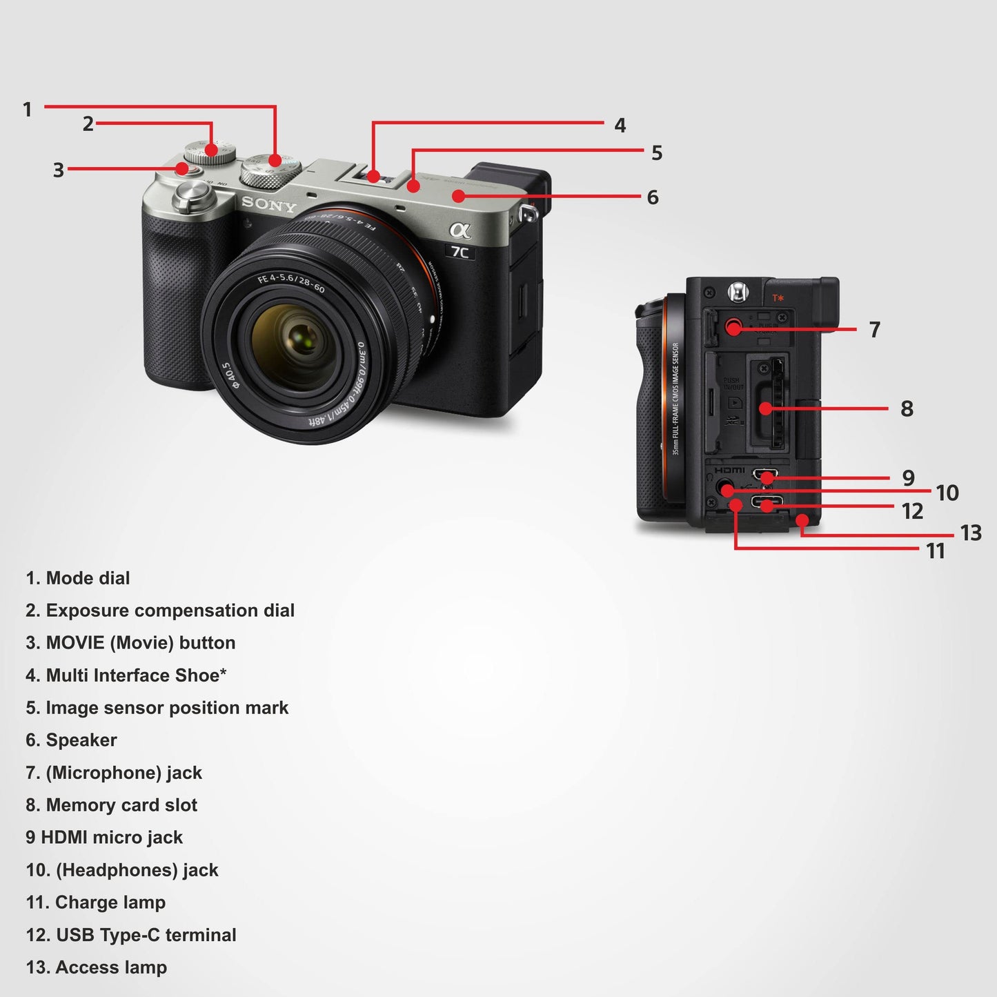 Sony Alpha Ilce-7Cl with 28-60Mm Zoom Lens | Compact Full Frame 64 GB Camera | 4K with Flip Screen, Light Weight | Real Time Tracking | Content Creation - Black