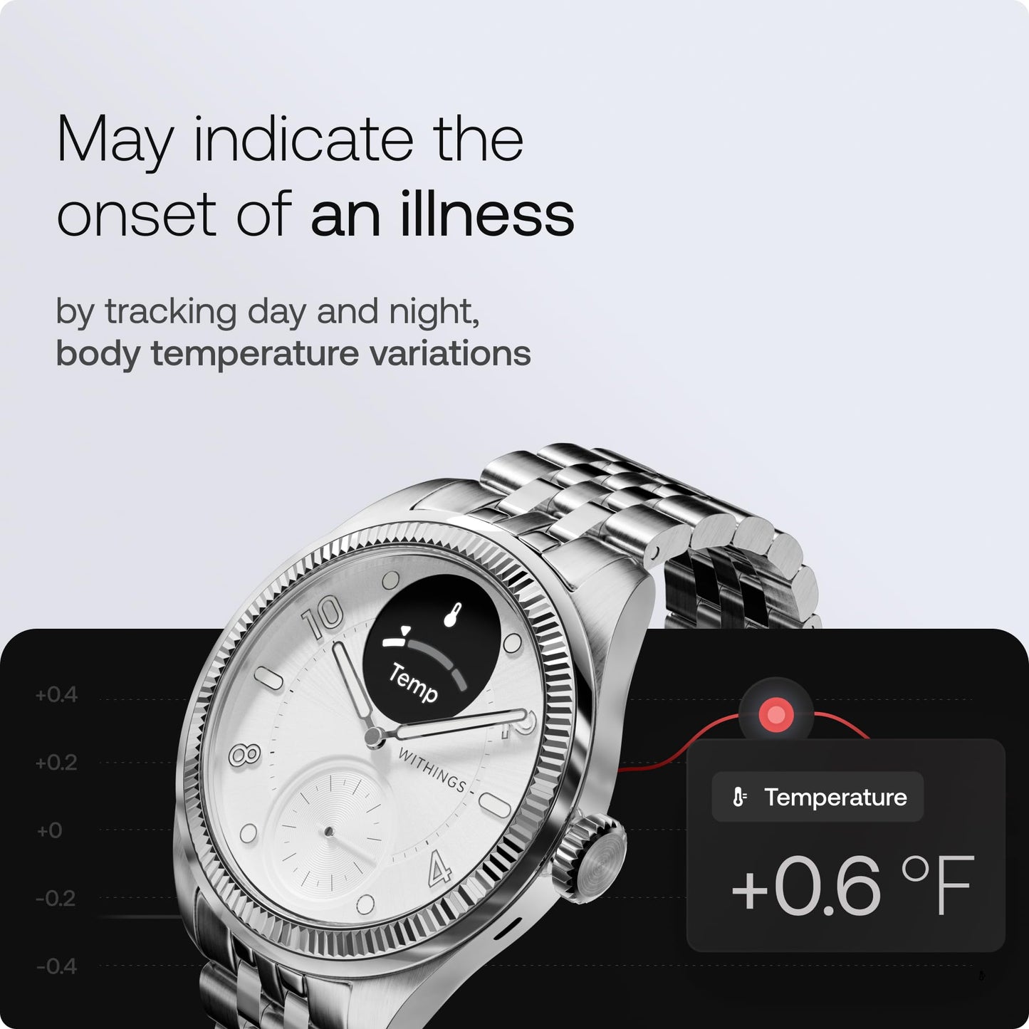 Withings ScanWatch Nova Brilliant, Heart Health Hybrid Unisex Smartwatch- ECG, SPO2, Temperature Monitoring, Sleep, Respiratory Health, Cycle Monitoring, 30-Day Battery Life, iOS & Android, Silver