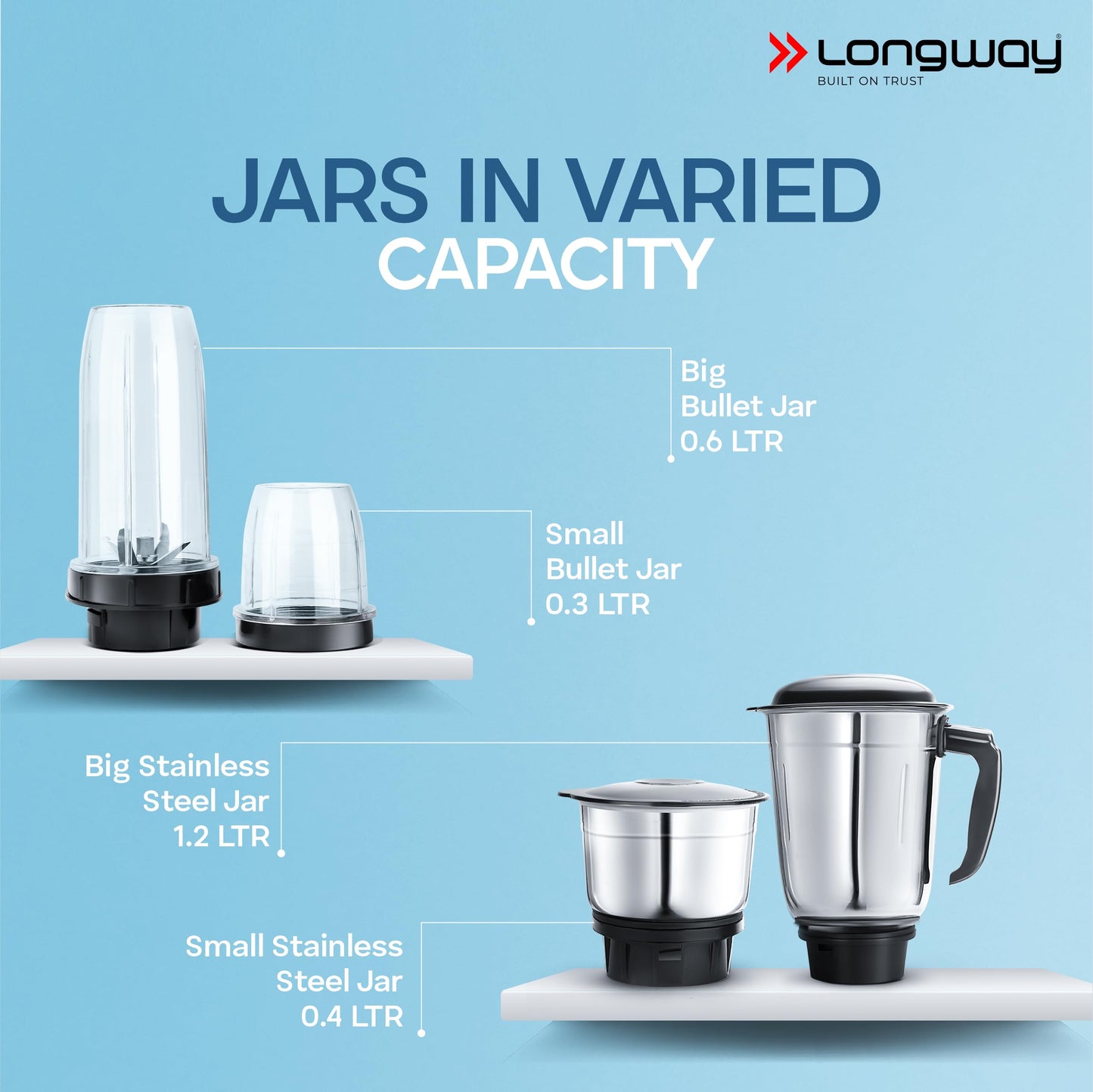 Longway Mix Pro 550 Watt Mixer Grinder with 4 Jars for Grinding, Mixing, Blending, Juicing with Powerful Motor (Black & Gray,4 Jars)
