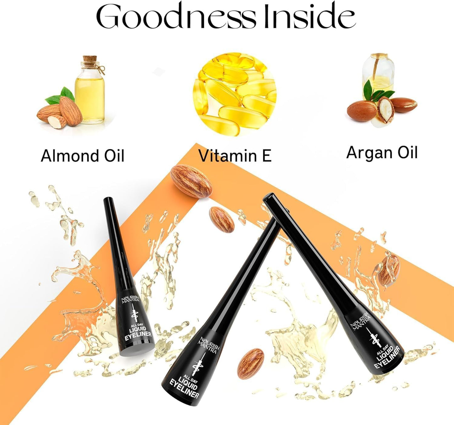 Nourish Mantra All-Day Liquid Eyeliner- 3ml | Formulated with Argan Oil, Vitamin E & Glycerine | Eyeliner is smudgeproof, Waterproof & Long Lasting with Matte Finish | Black Color