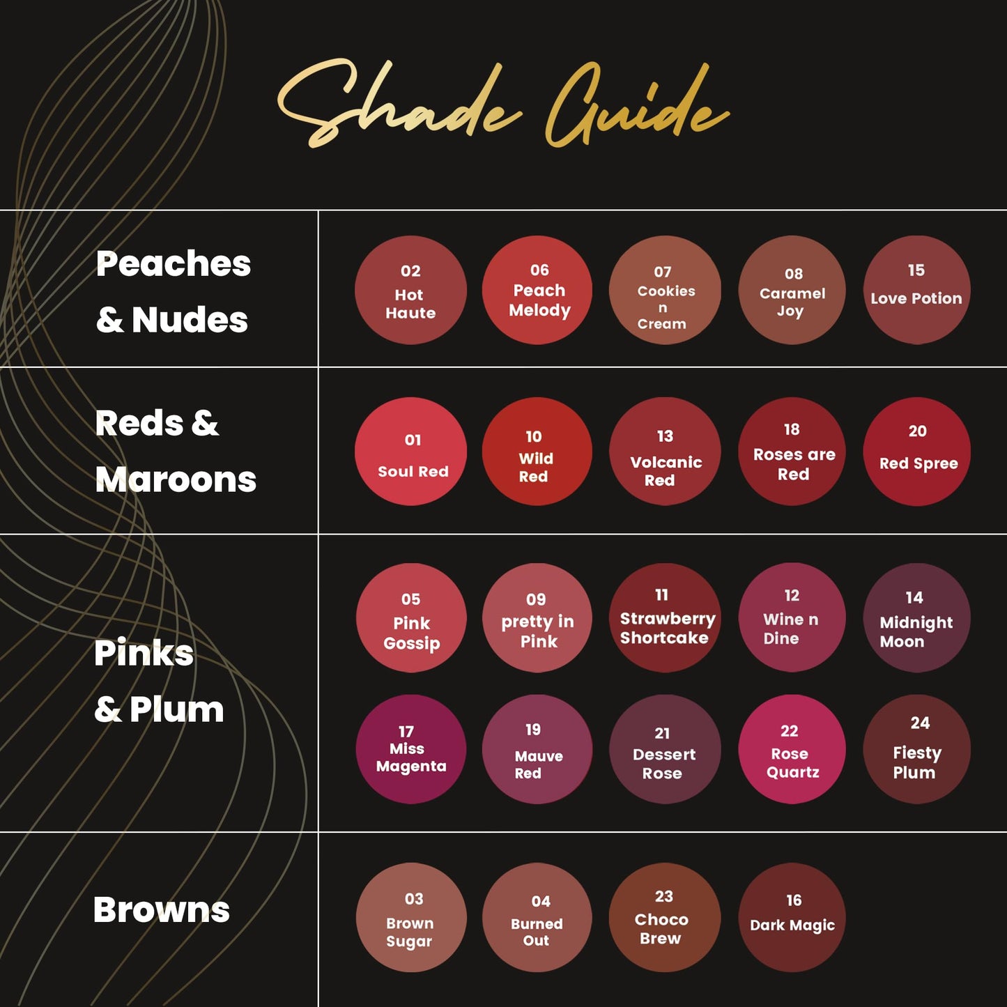 MARS Plush Velvet Creamy Matte Lipstick for women | Smooth Glide | One Swipe Pigmentation | Non-Drying and Creamy Formula | Rich and Vibrant Color | 3.2 gm | (03-Brown Sugar)