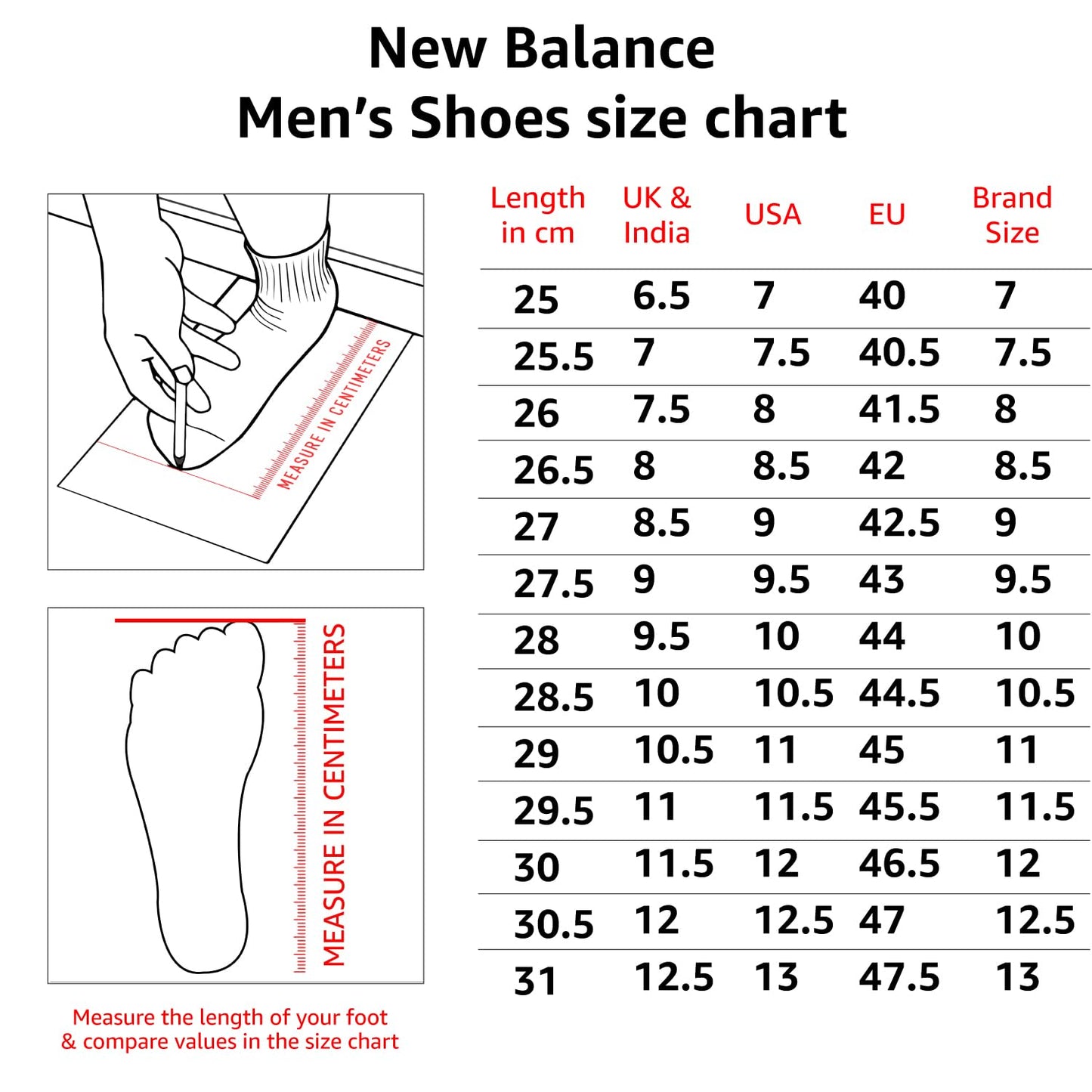 new balance Men 9060 Ivory Sneakers (U9060WCG)