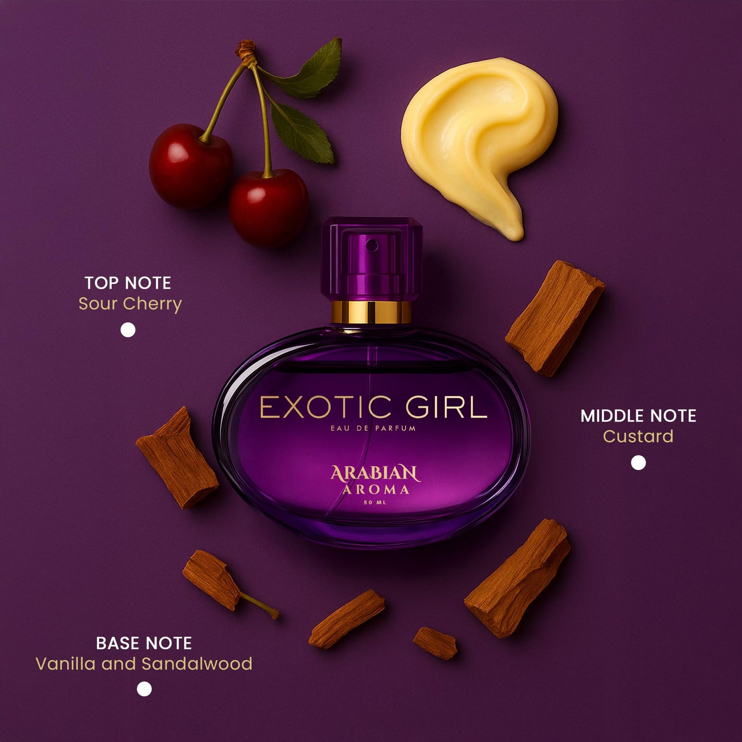 Arabian Aroma Exotic Girl Perfume Eau de Parfum - Long Lasting Perfume for Women – Womens Perfumes Long Lasting – 50ml