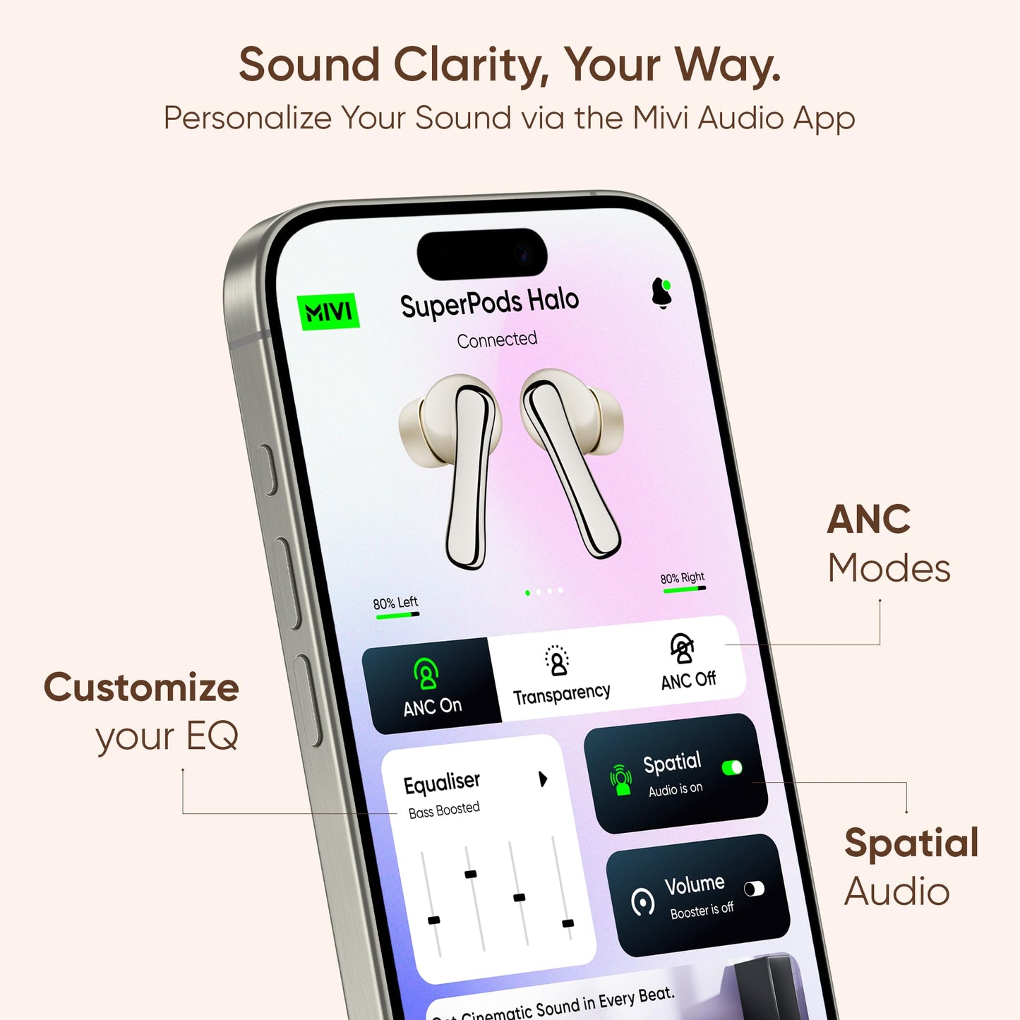 Mivi SuperPods Halo [Flagship Launch], 35dB ANC in Ear Ear Buds Wireless, Spatial Audio, 60HRS Battery,13mm Drivers, IPX4, v5.4 Bluetooth Earbuds with Mic