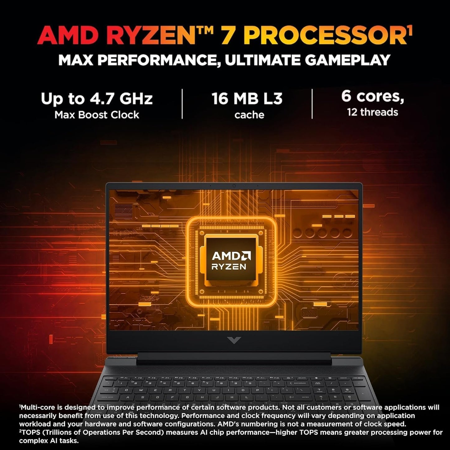 HP Victus, AMD Ryzen 7 7445HS, 4GB RTX 2050, 16GB DDR5(Upgradable) 512GB SSD, FHD, 144Hz, 300 nits, IPS, 15.6''/39.6cm, Win11, M365* Office24, Mica Silver, 2.29kg, fb3123AX, Backlit, Gaming Laptop