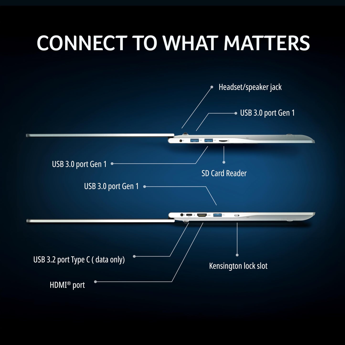 acer Aspire 14, 13th Gen, Intel Core i7-13620H Processors, 16 GB RAM, 512 GB SSD, Full HD IPS, 14"/35.56 cm, Windows 11 Home, MSO, Pure Silver, 1.44 kg, AS14H-53, Backlit KB, Thin and Light Laptop