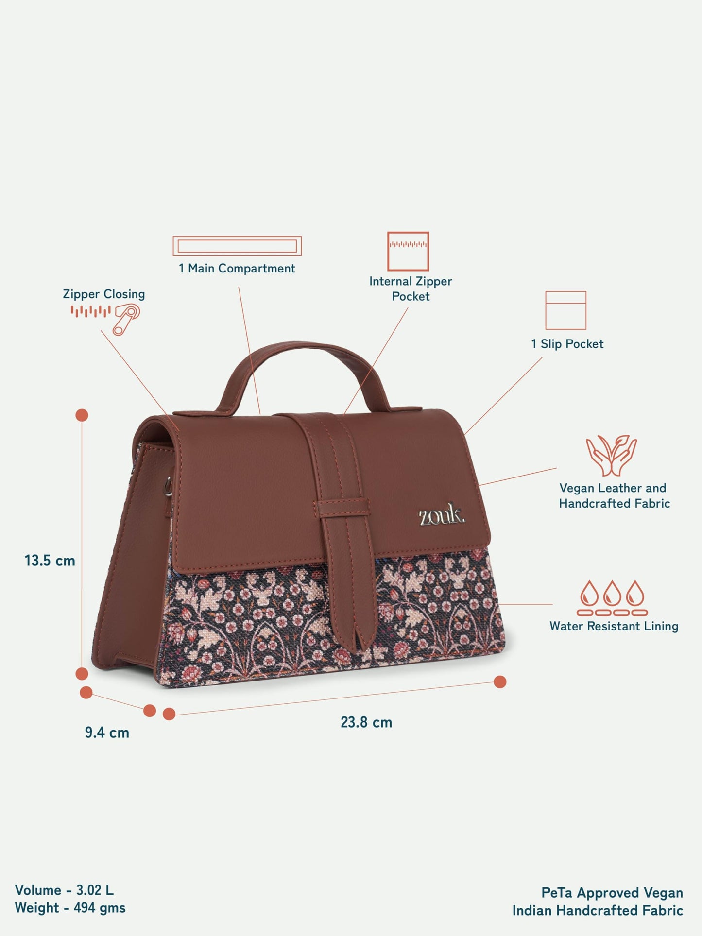 ZOUK Kriti Sanon Iconic Evening Satchel for Women | Flap Closure Handbag | Sling & Shoulder Bag | Satchel Bag for Party, Office & Everyday Use | Kashmir Blooms