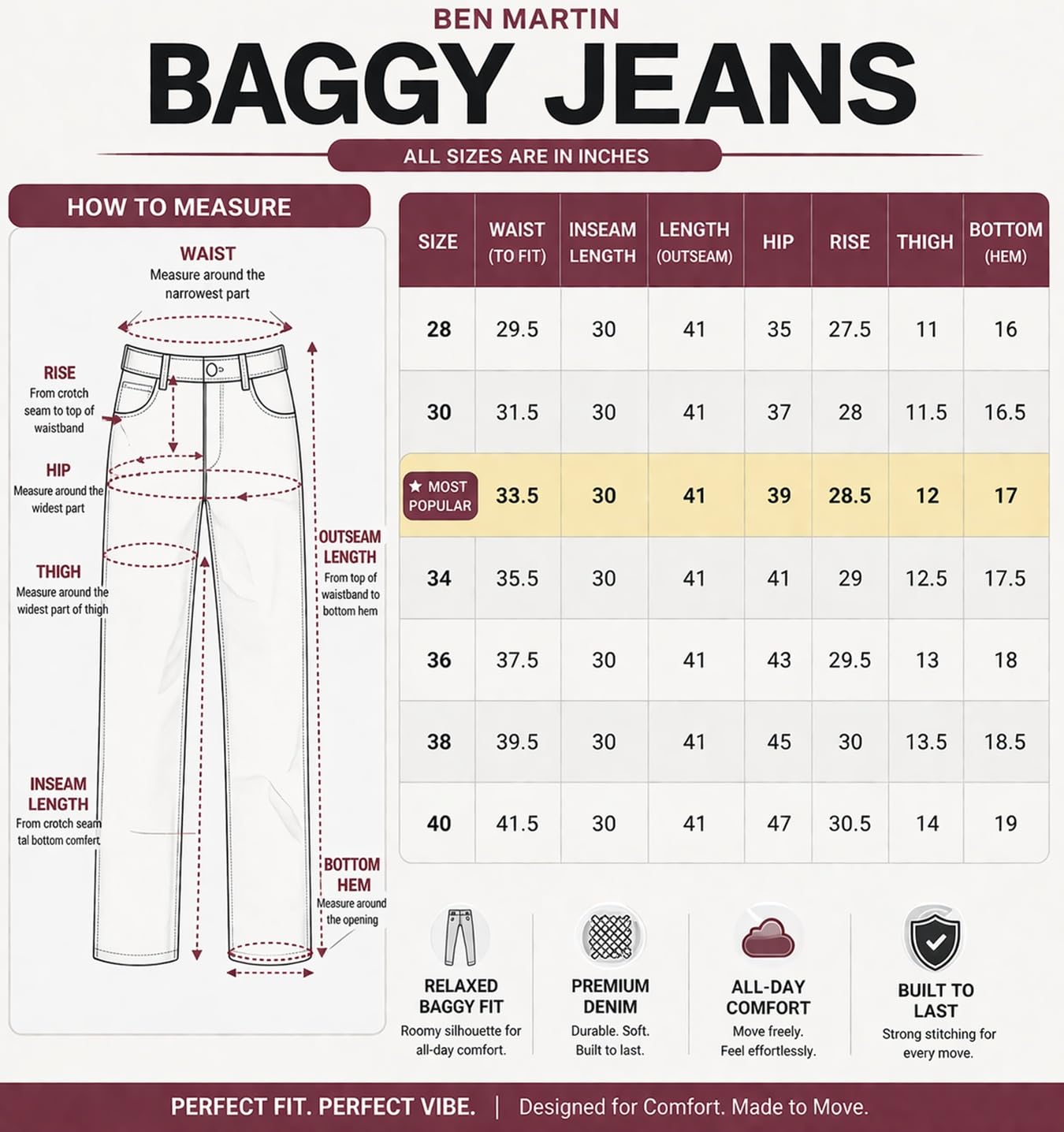 Ben Martin Wine Men Jeans || Baggy Fit Jean's for Man || Loose Fit High Rise Denim || Stretchable Casual Wear Jean,s || Dance Rap Rapping Style Pant for Men || Denim Cotton Jeans 32 (1)